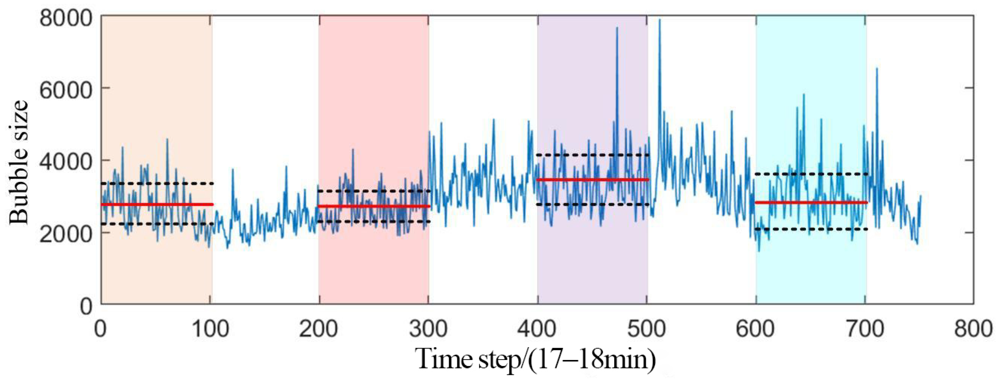 Minerals 14 00230 g004