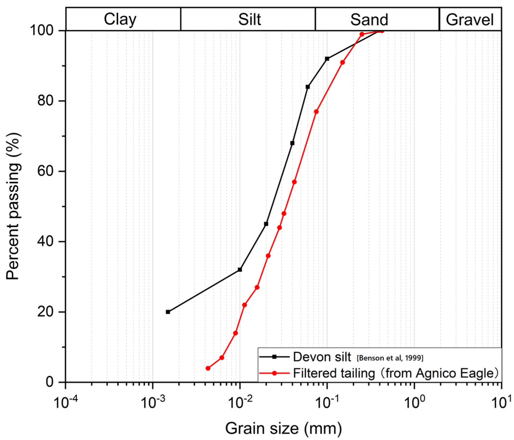 Minerals 14 00231 g001