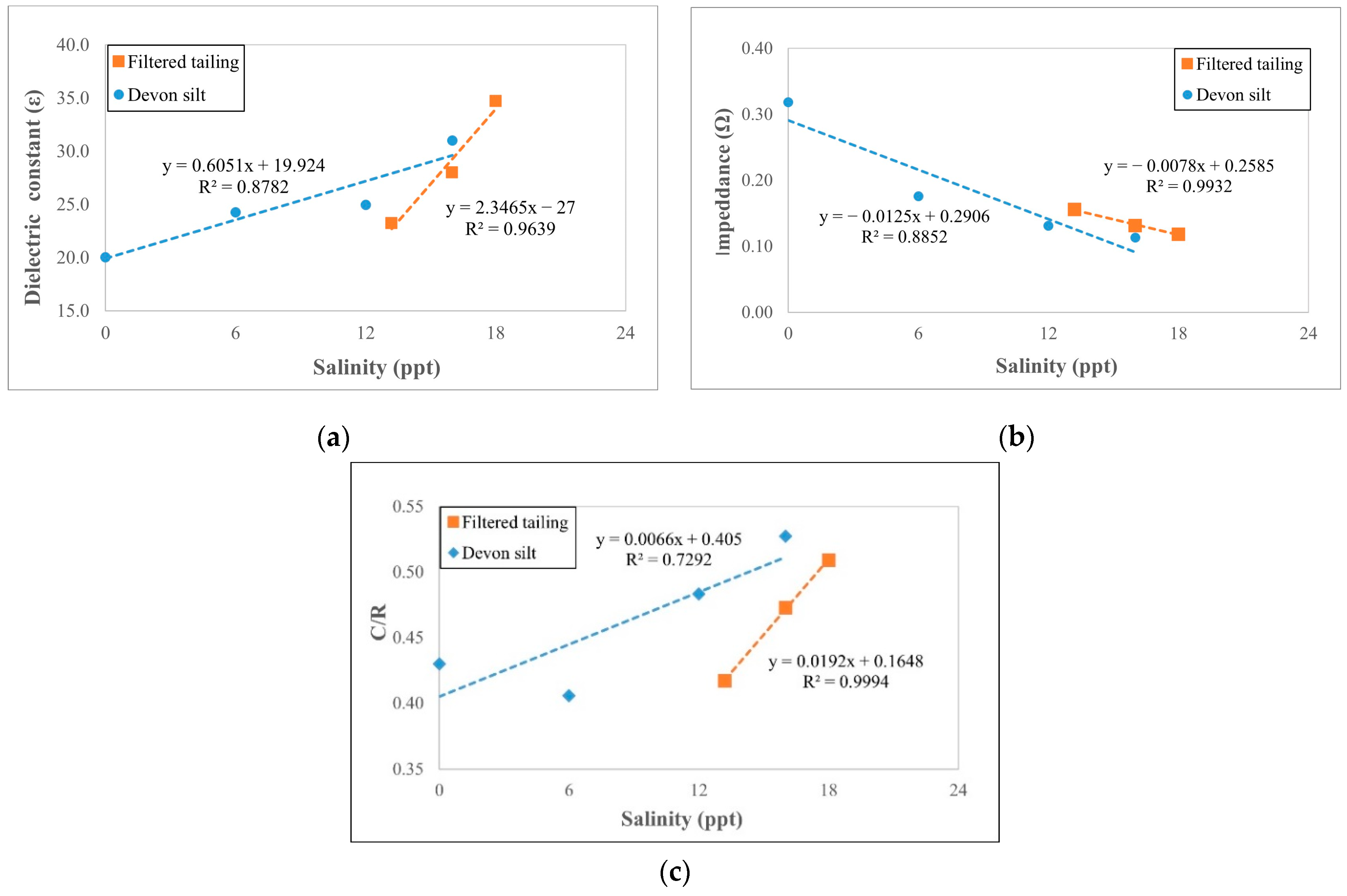 Minerals 14 00231 g003