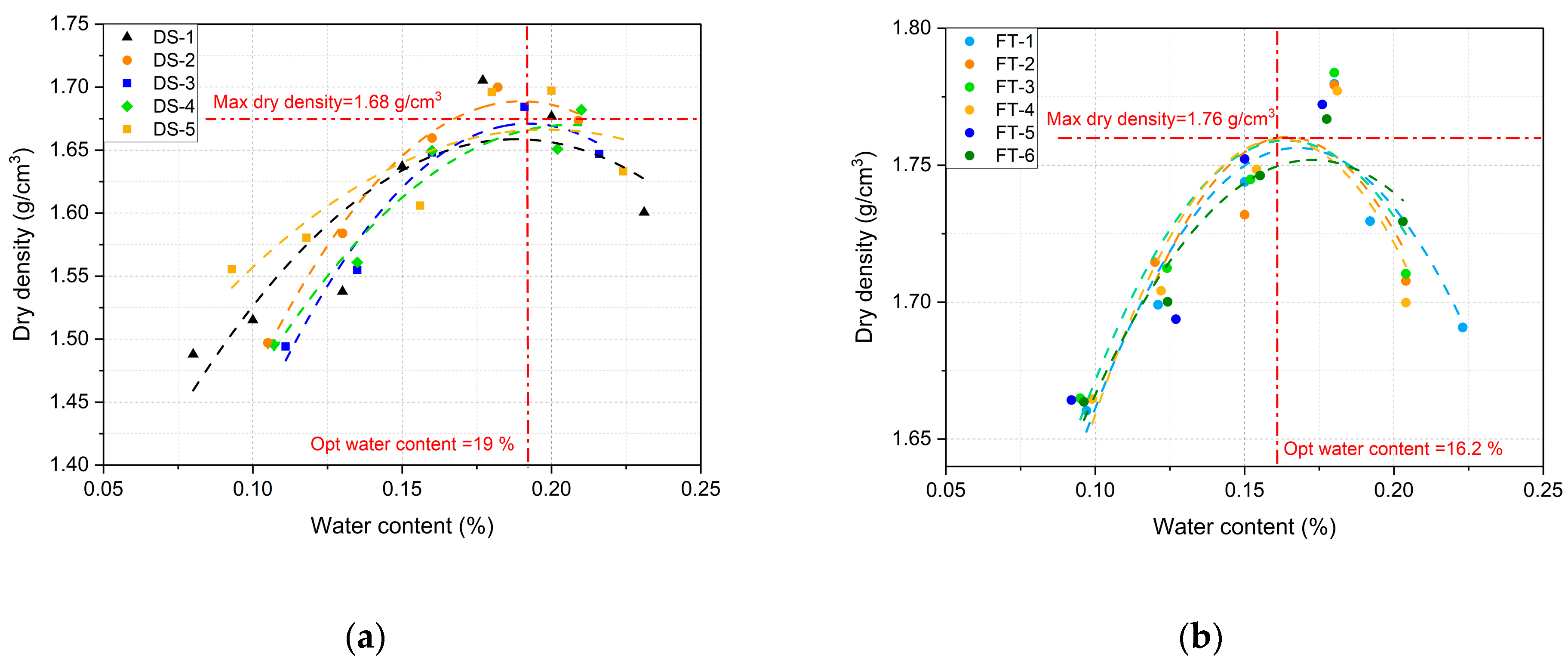 Minerals 14 00231 g004