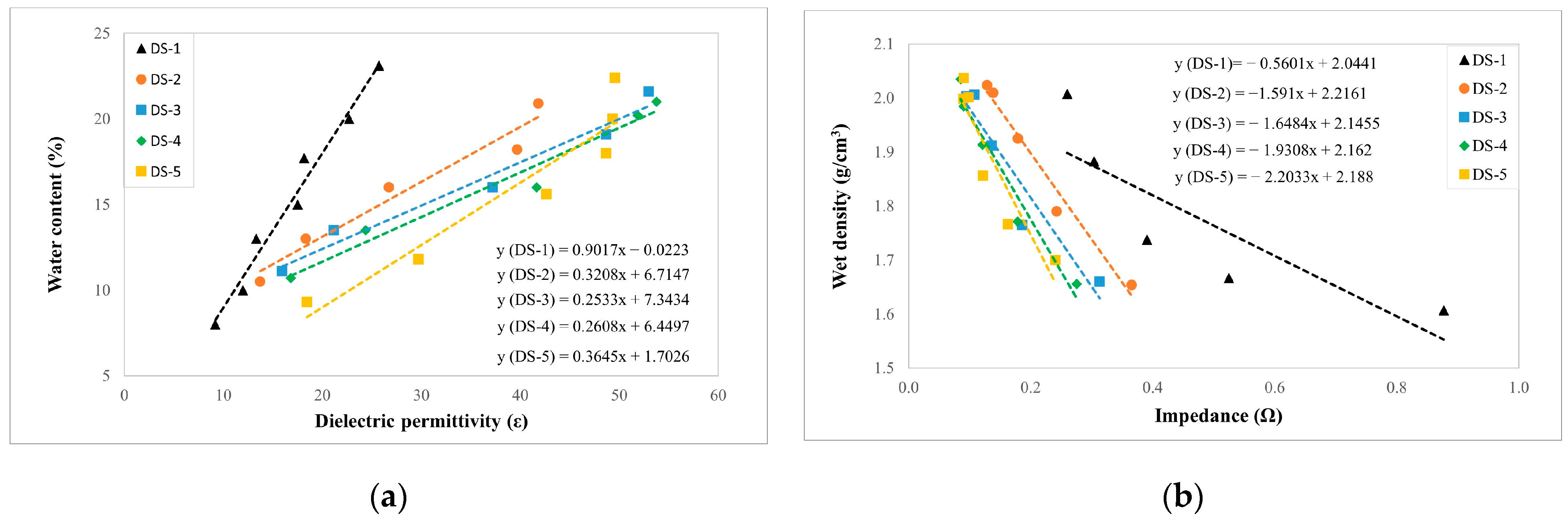 Minerals 14 00231 g005a