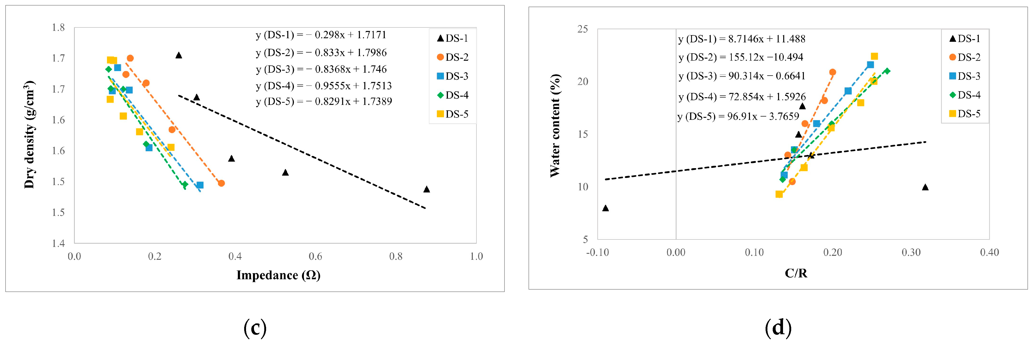 Minerals 14 00231 g005b