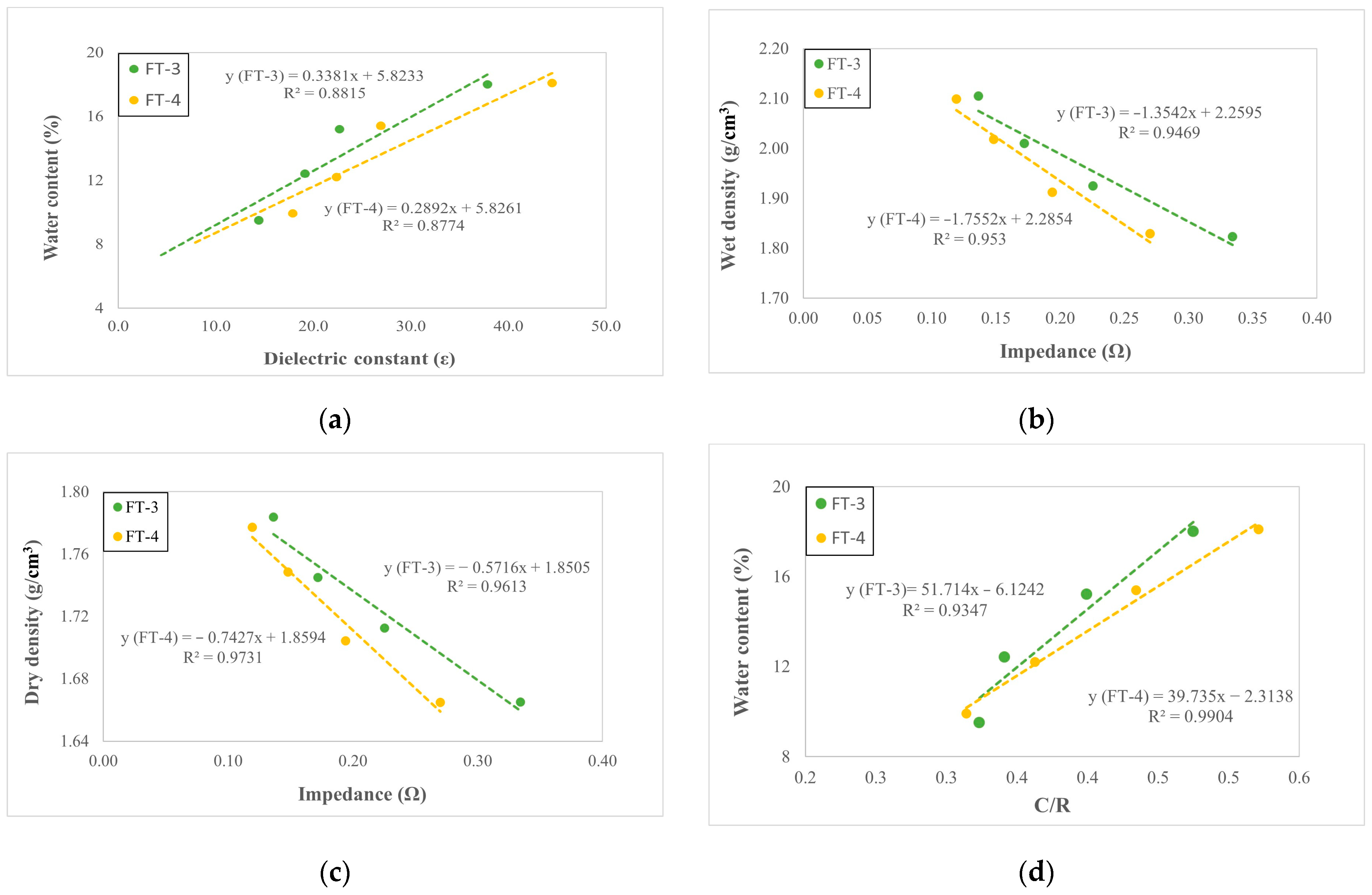 Minerals 14 00231 g006