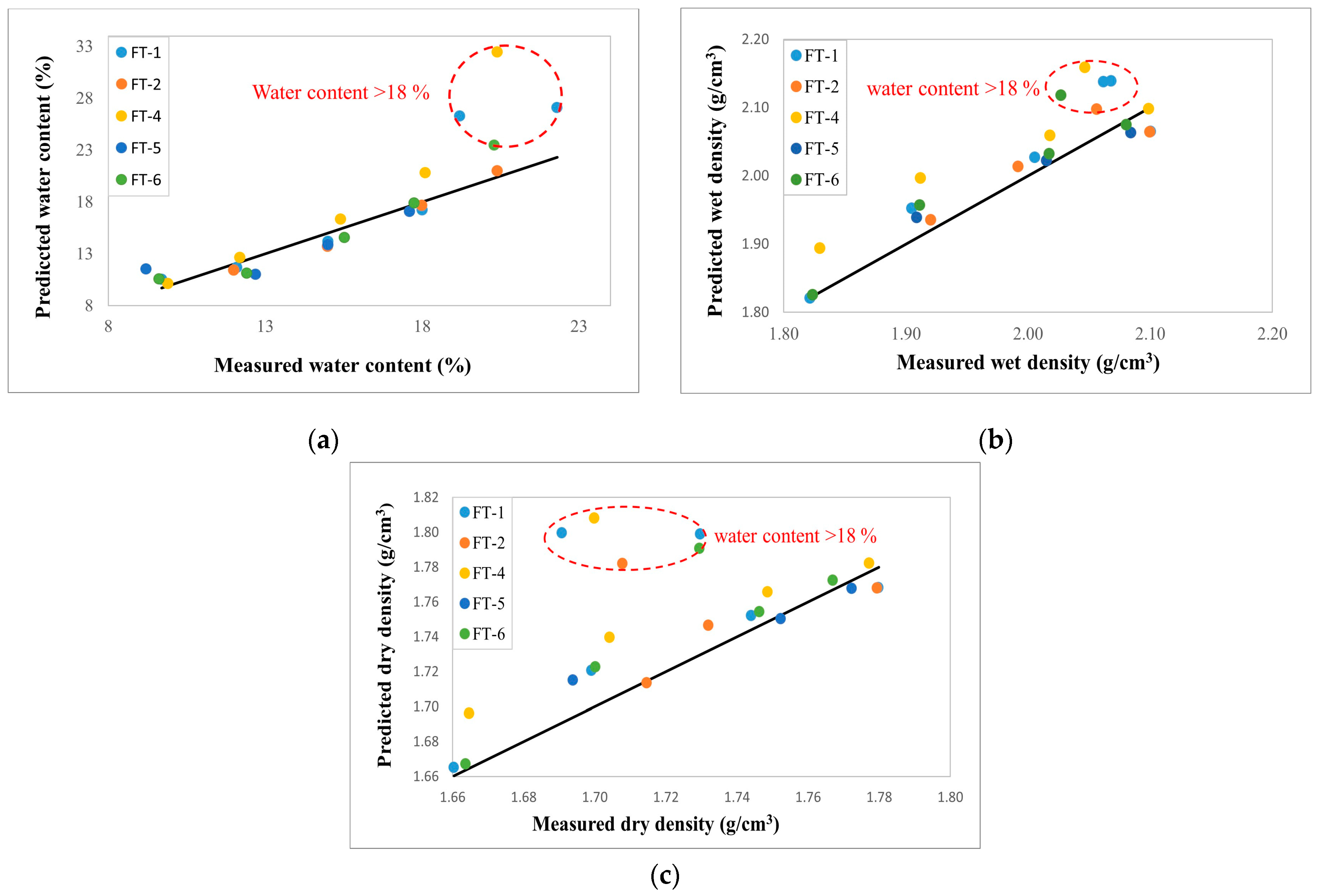 Minerals 14 00231 g007