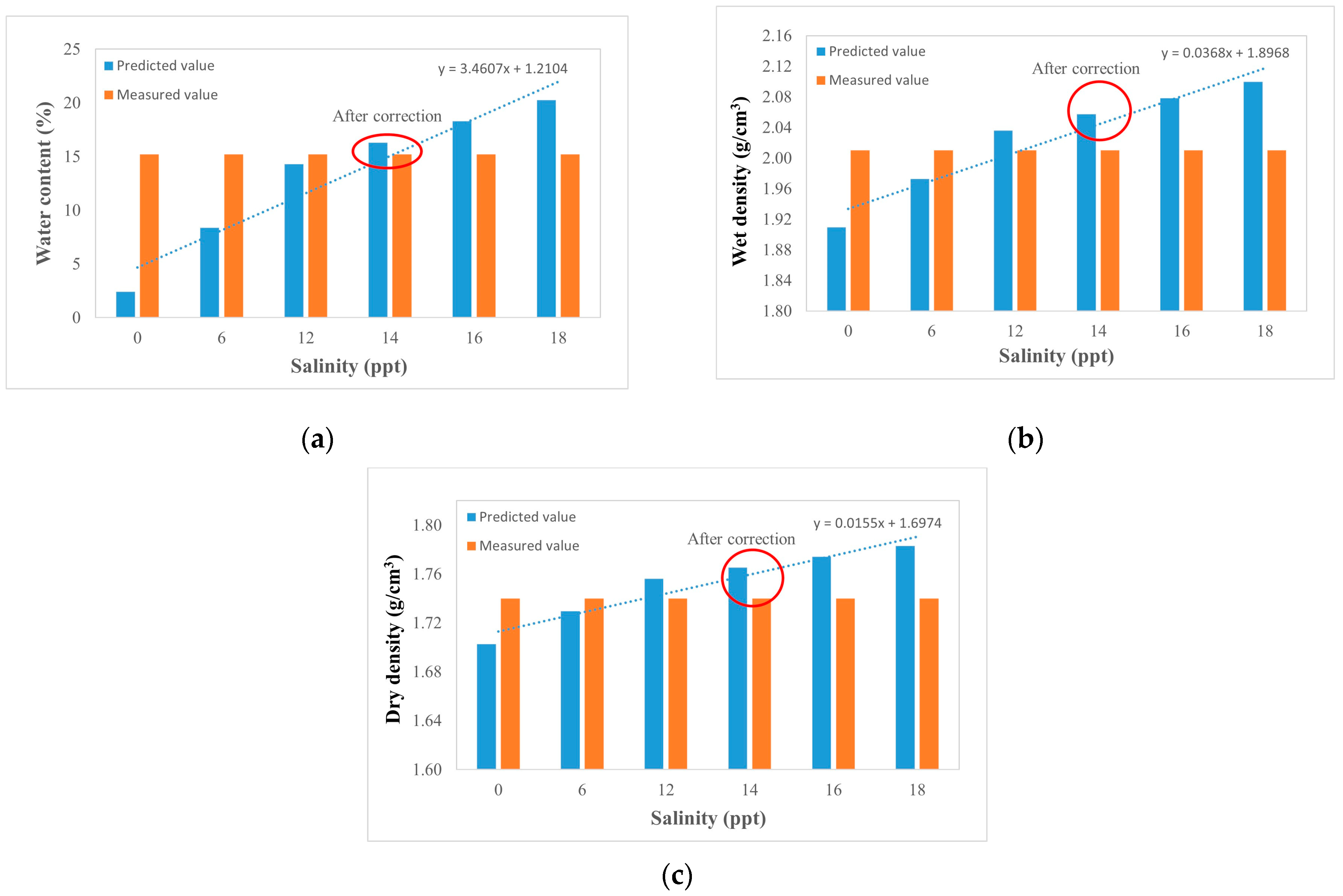 Minerals 14 00231 g008