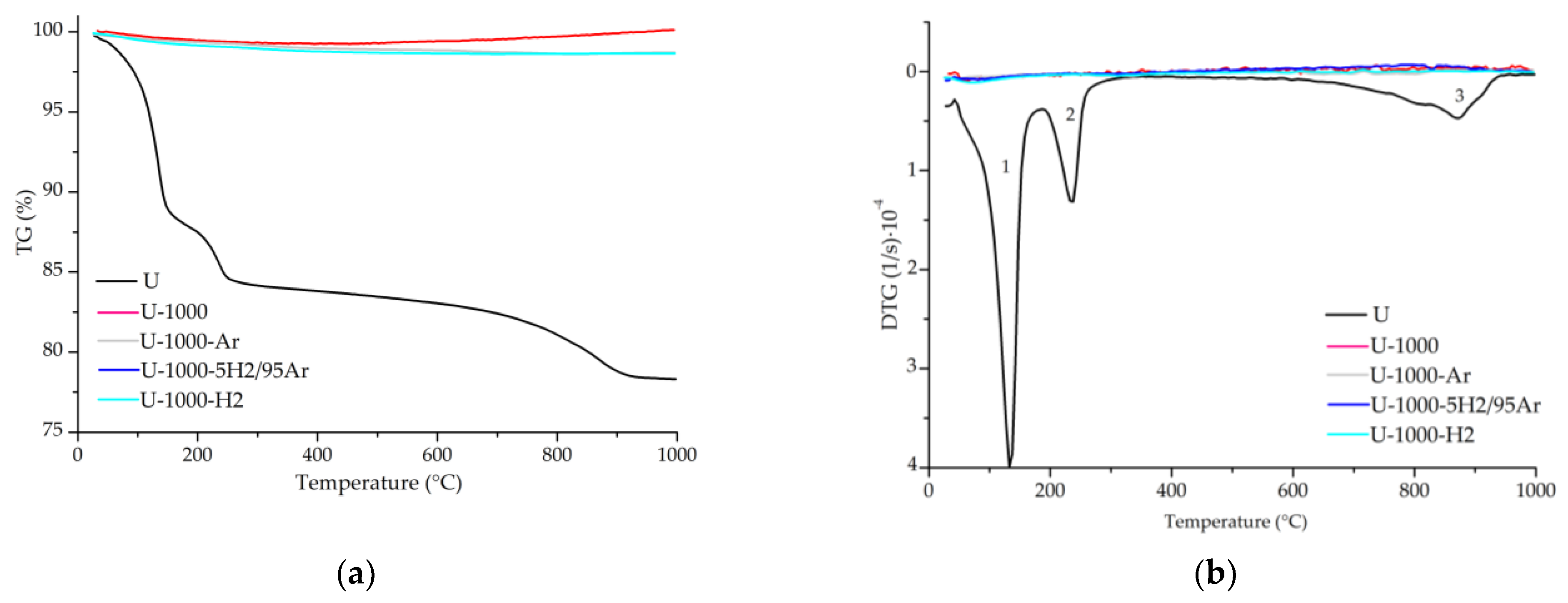 Minerals 14 00232 g011