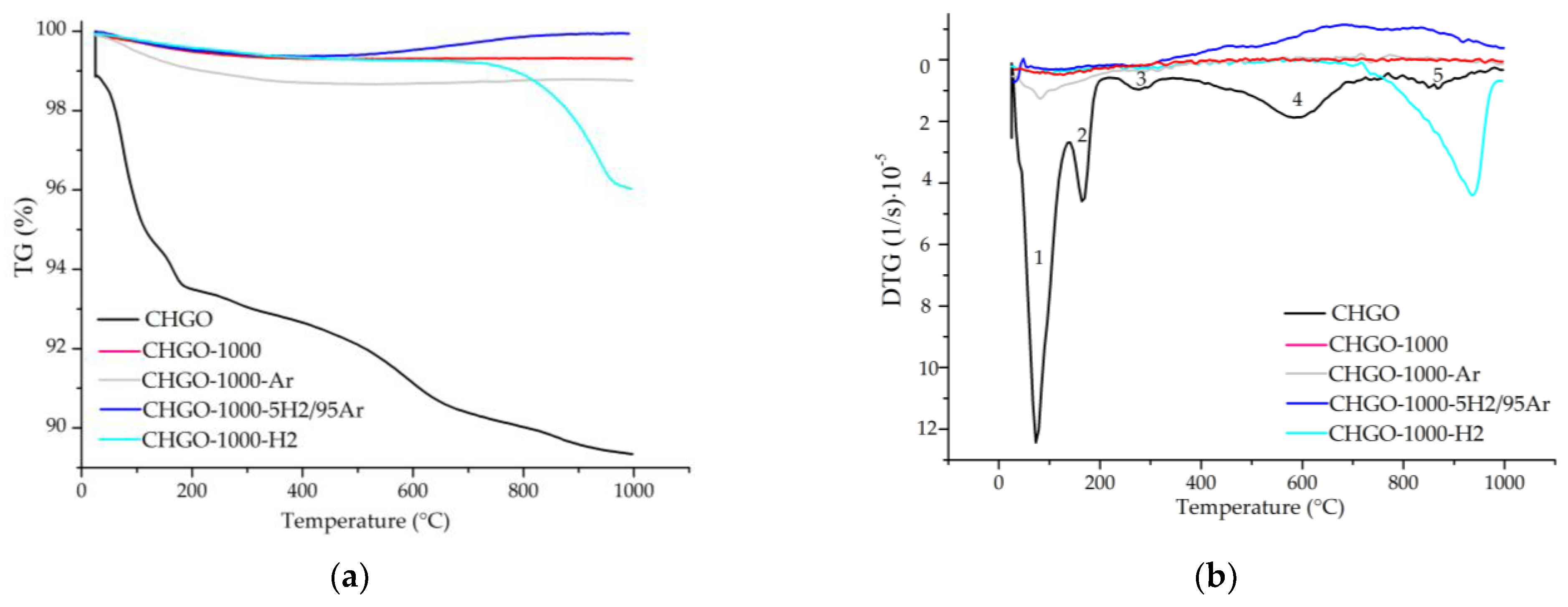 Minerals 14 00232 g013