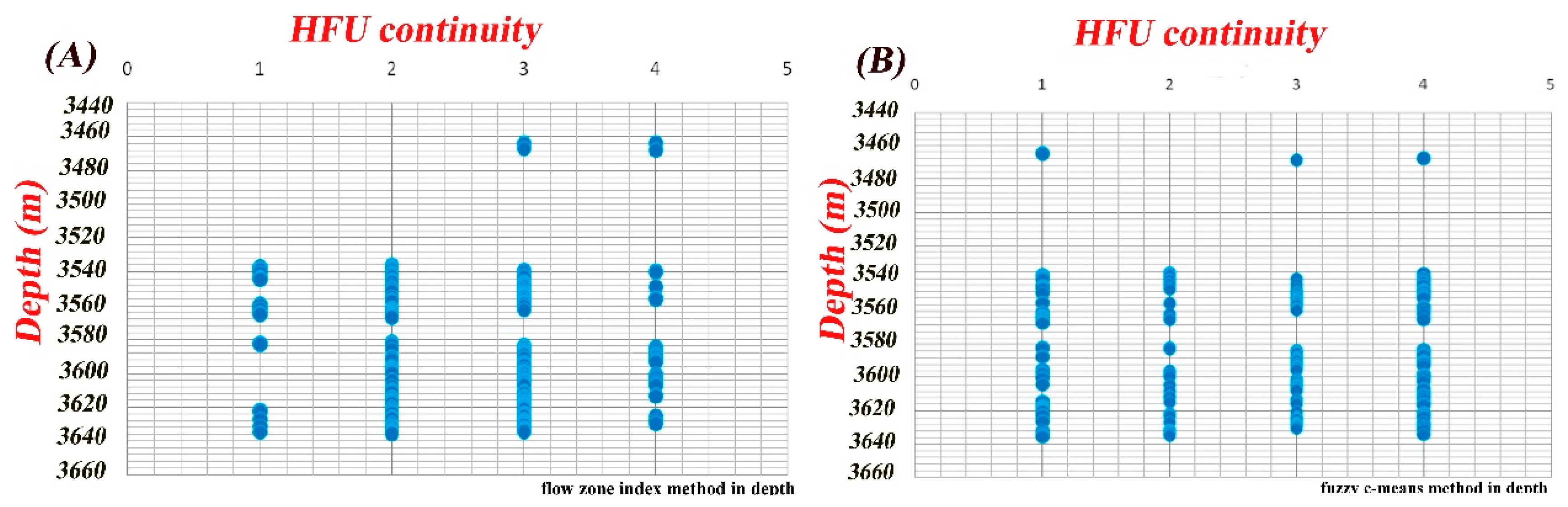 Minerals 14 00233 g010