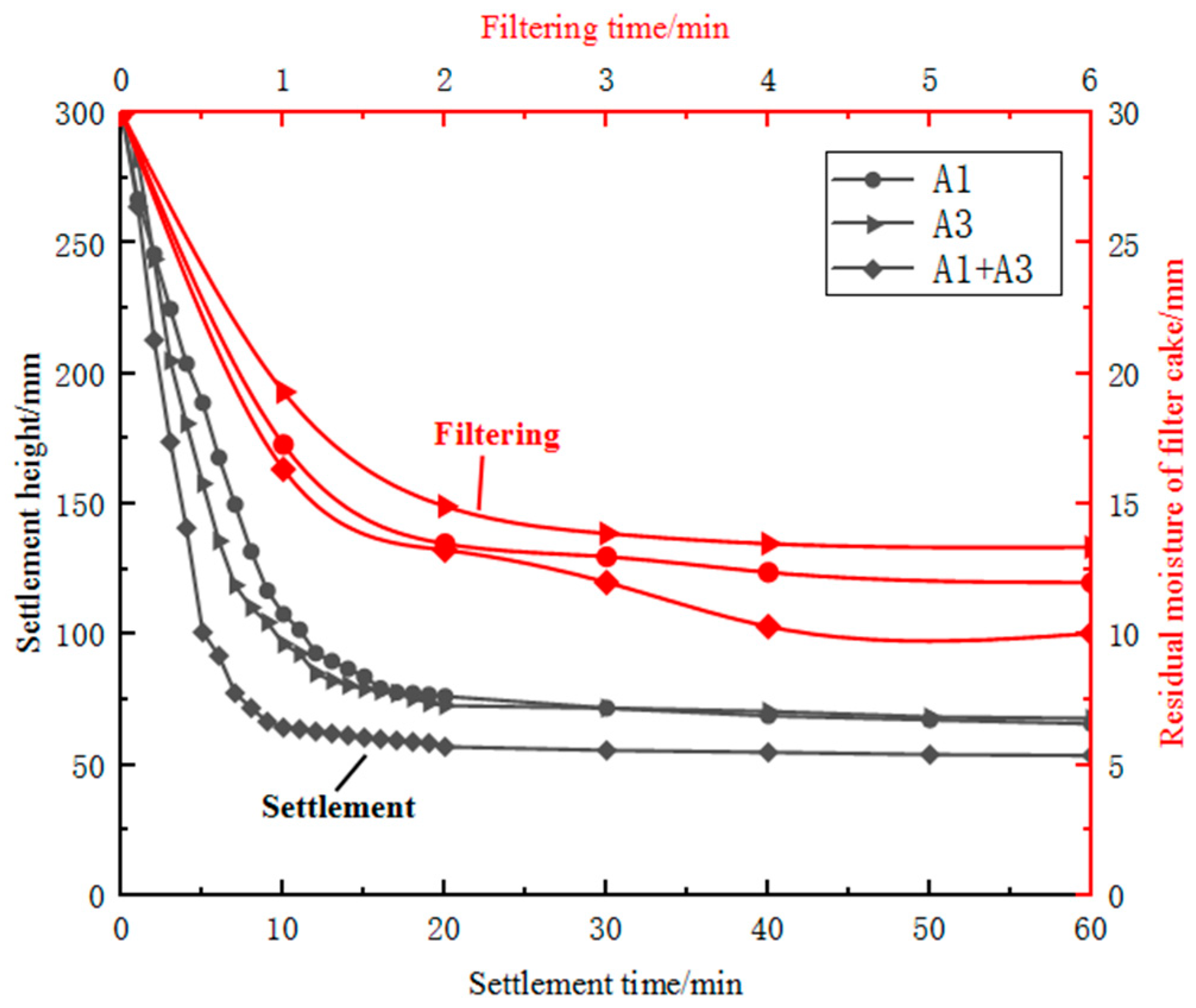 Minerals 14 00236 g007a