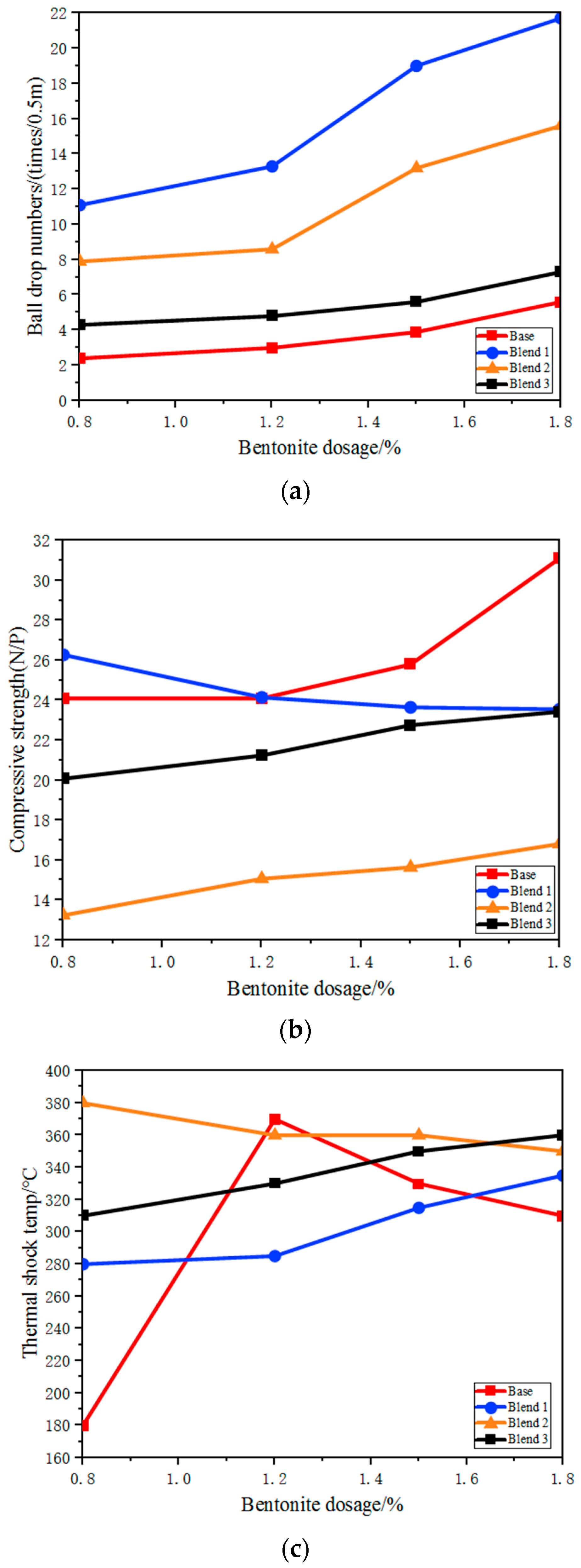 Minerals 14 00236 g008