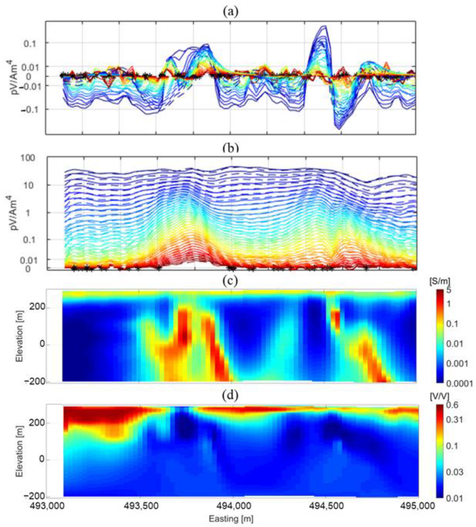 Minerals 14 00237 g005