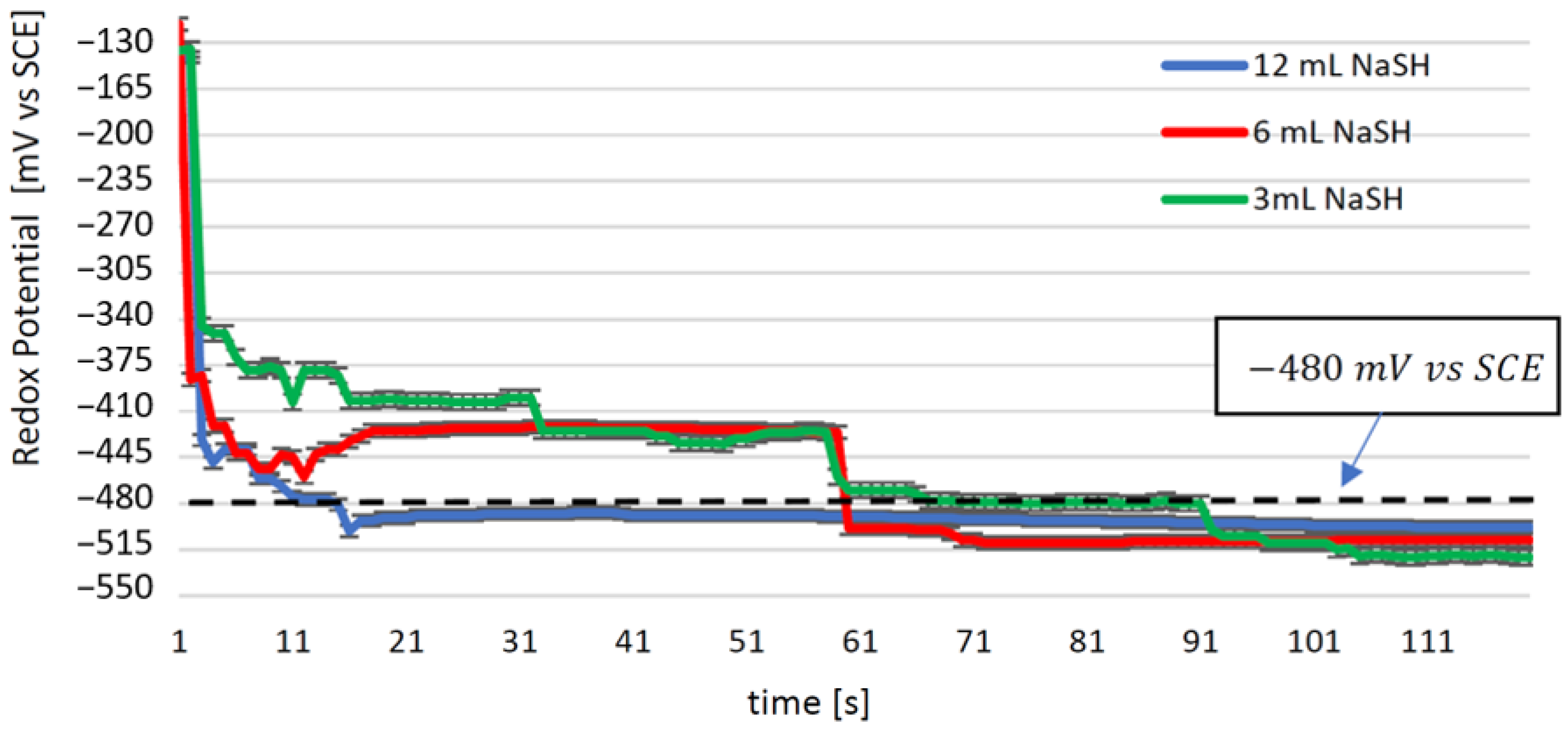 Minerals 14 00240 g001