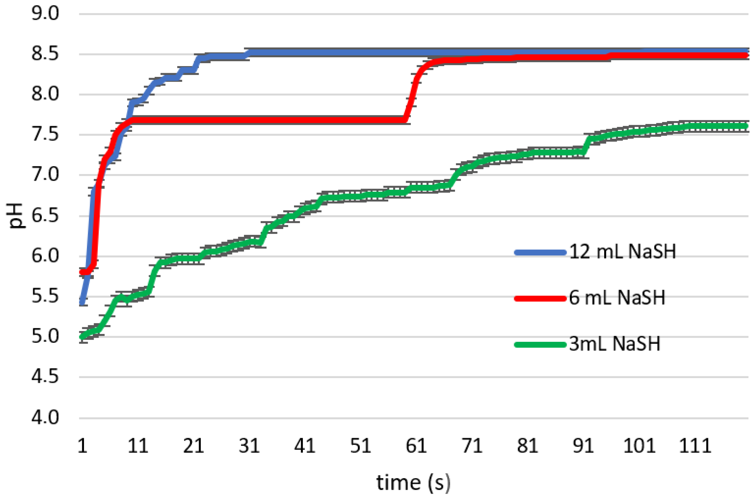 Minerals 14 00240 g002
