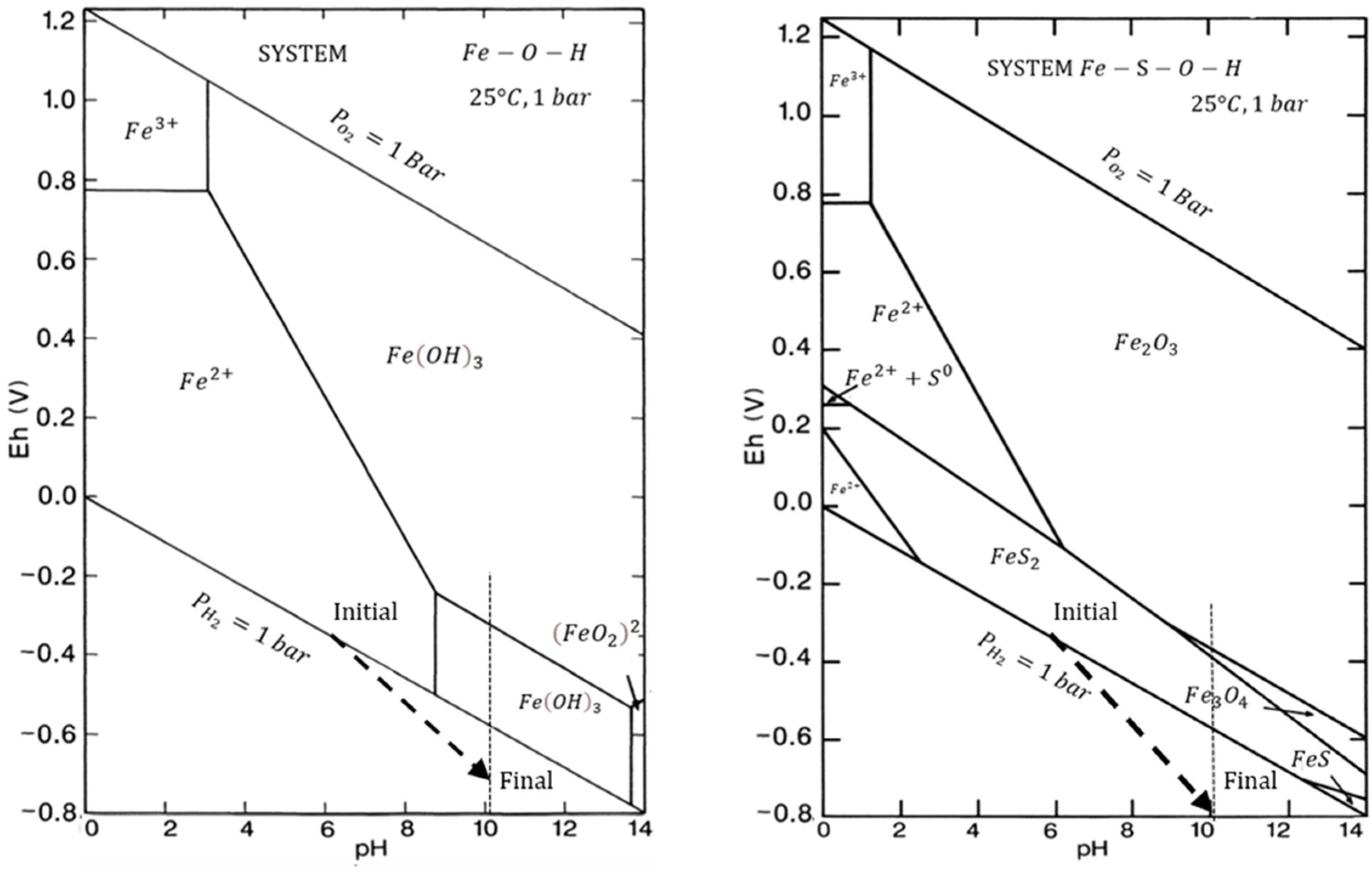 Minerals 14 00240 g005