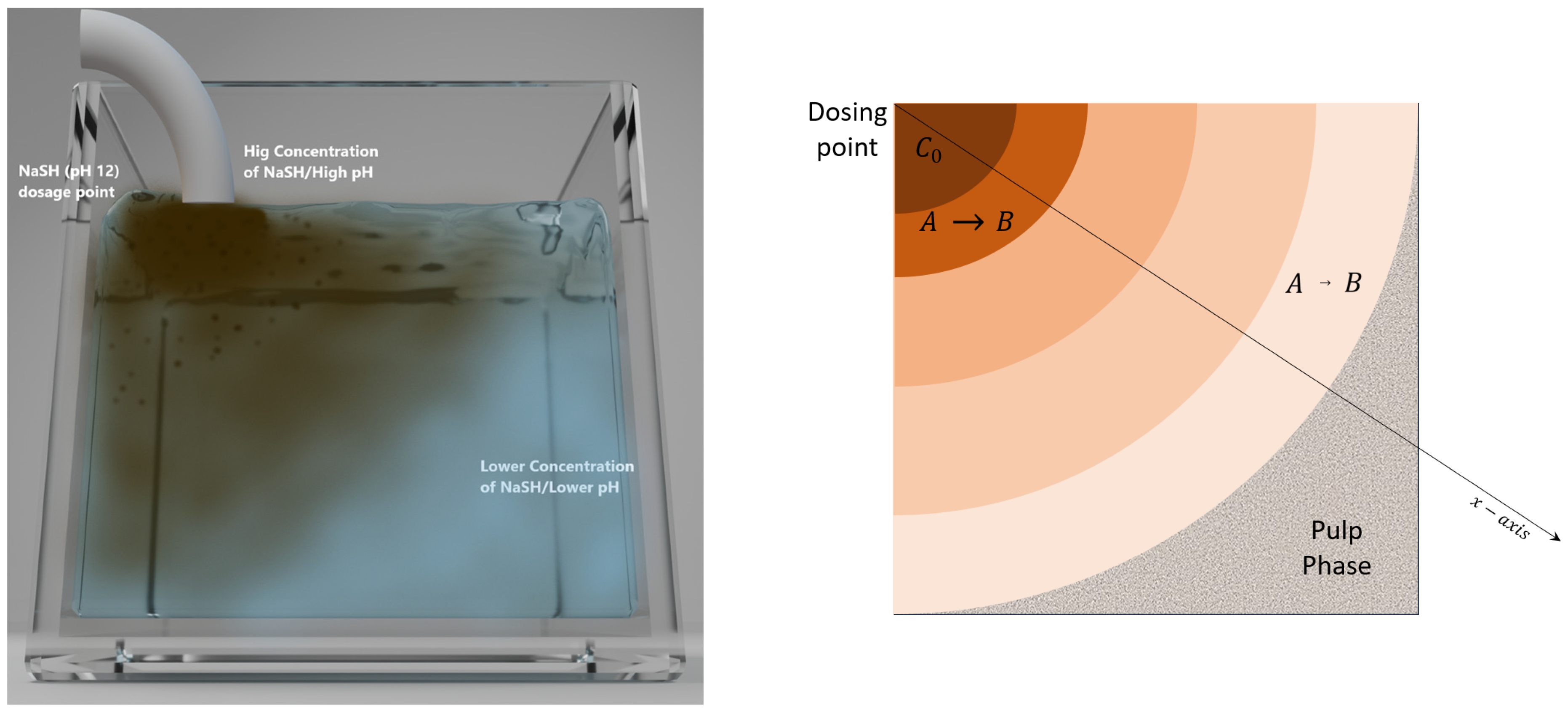 Minerals 14 00240 g006