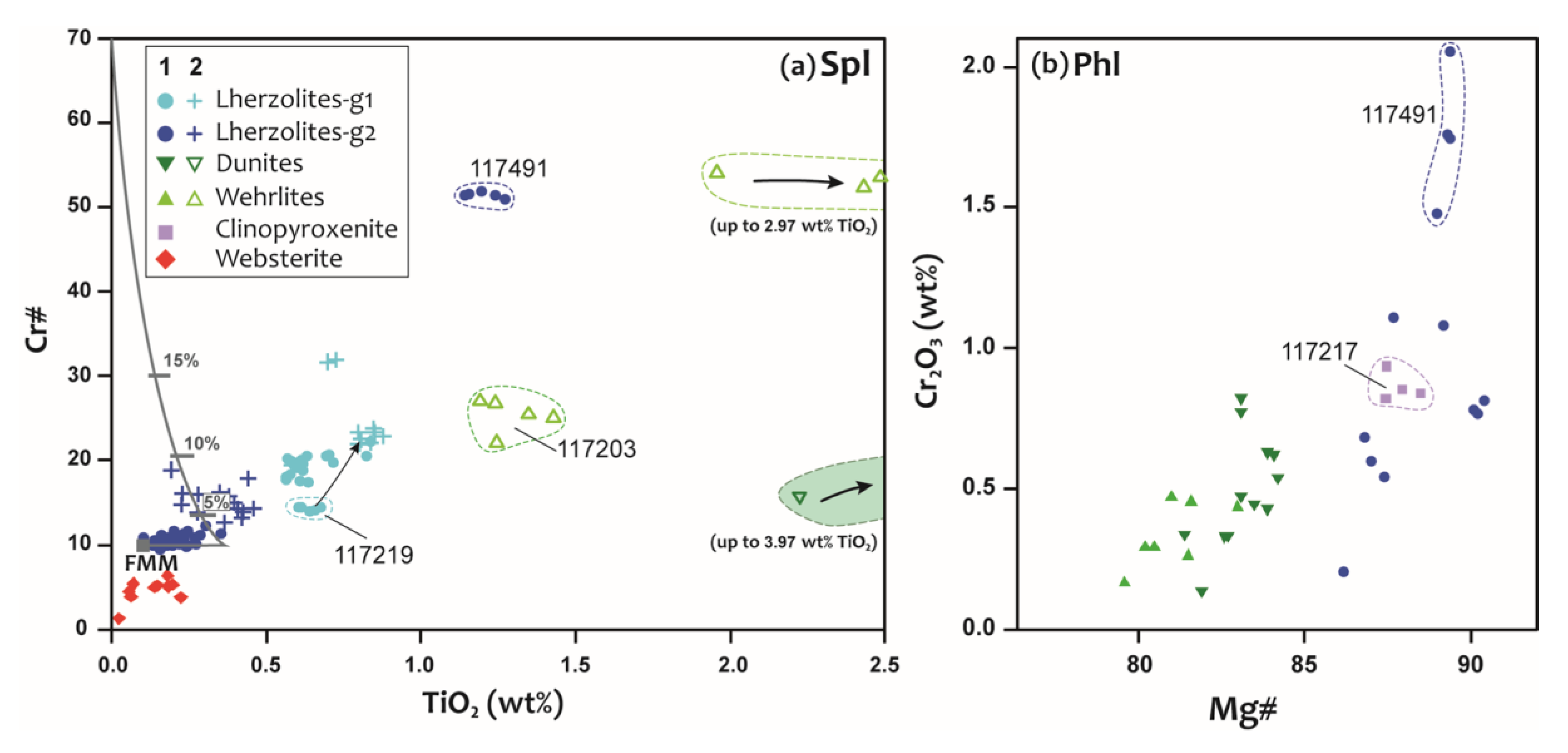 Minerals 14 00241 g010 Minerals 14 00241 g010
