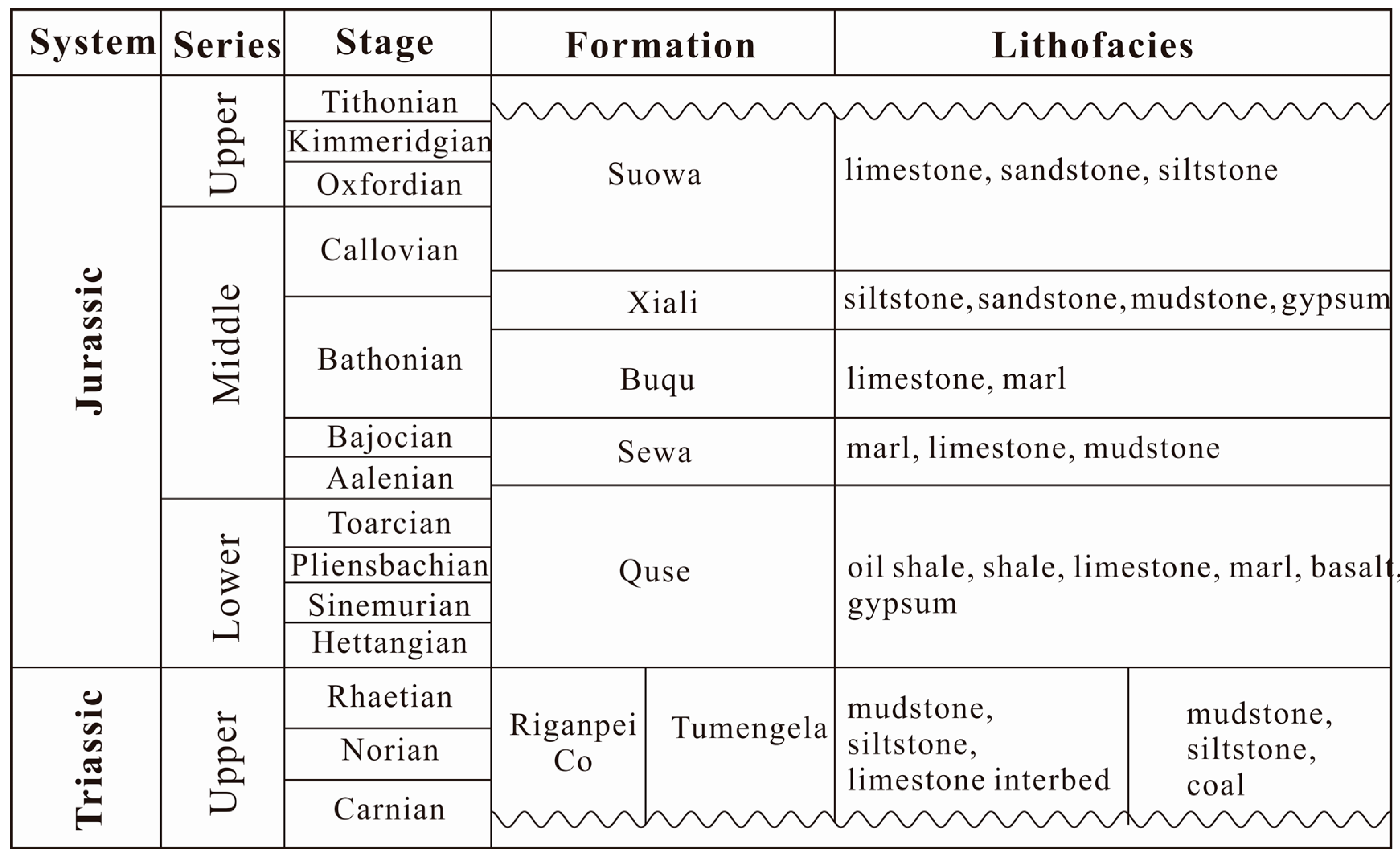 Minerals 14 00246 g002