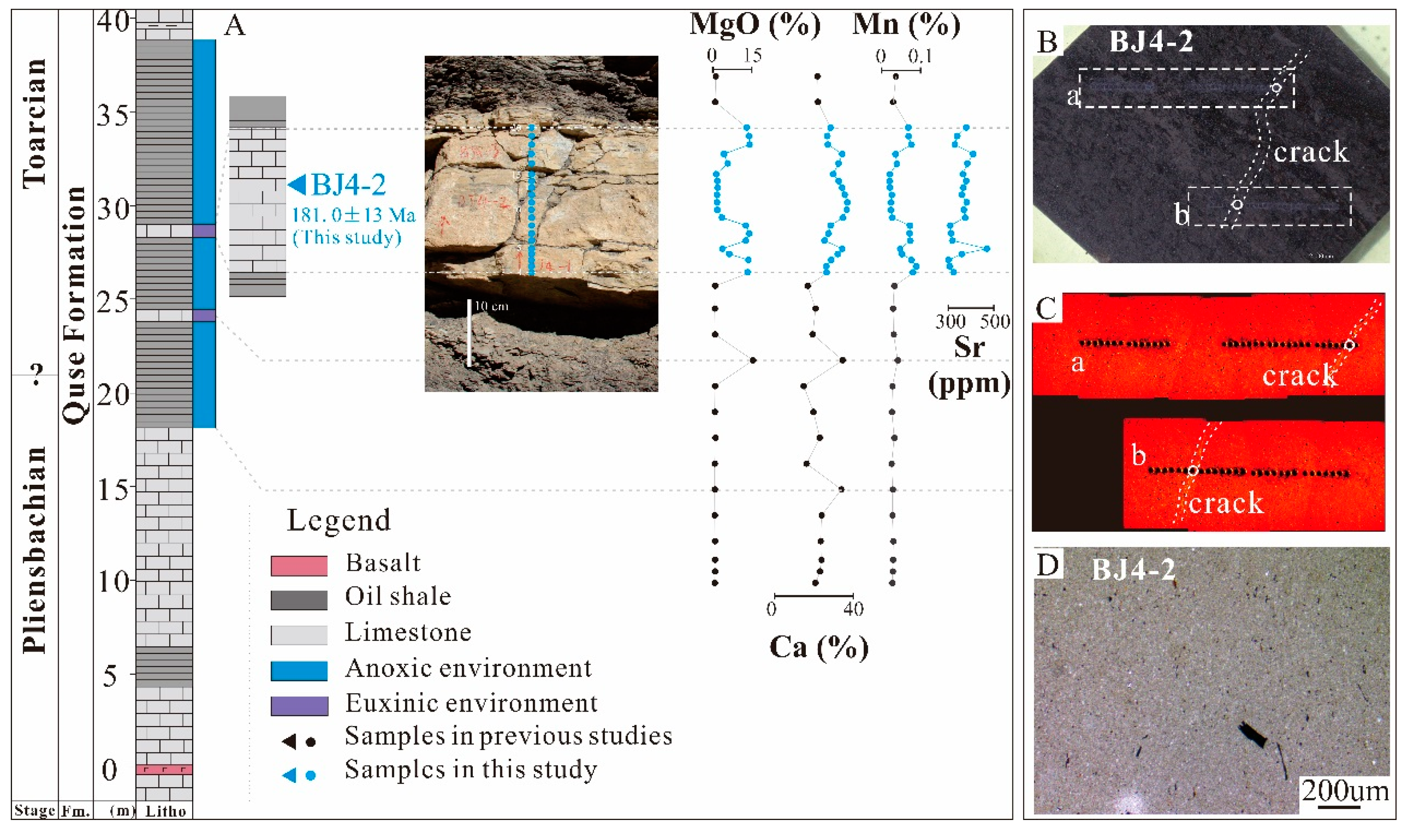 Minerals 14 00246 g003