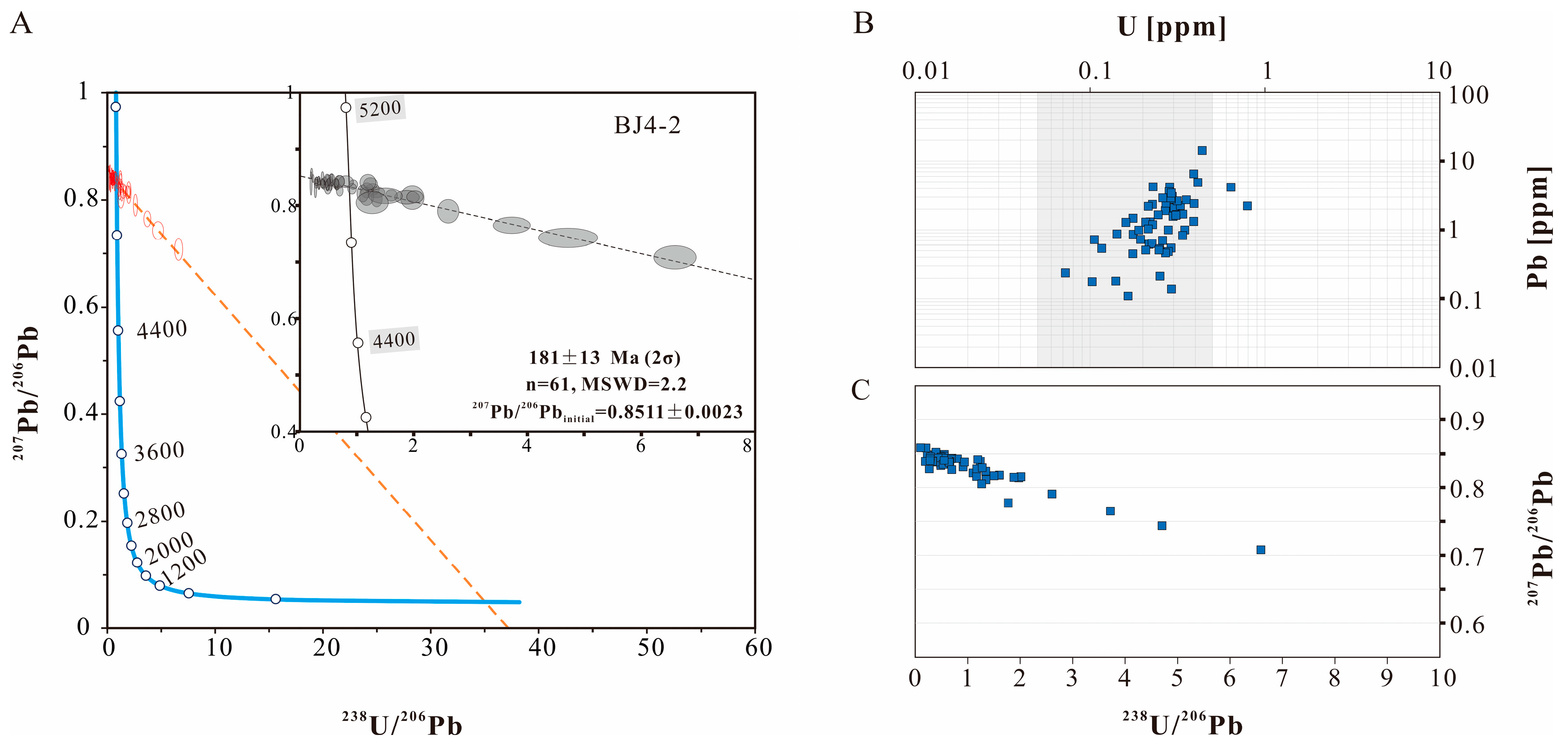 Minerals 14 00246 g004