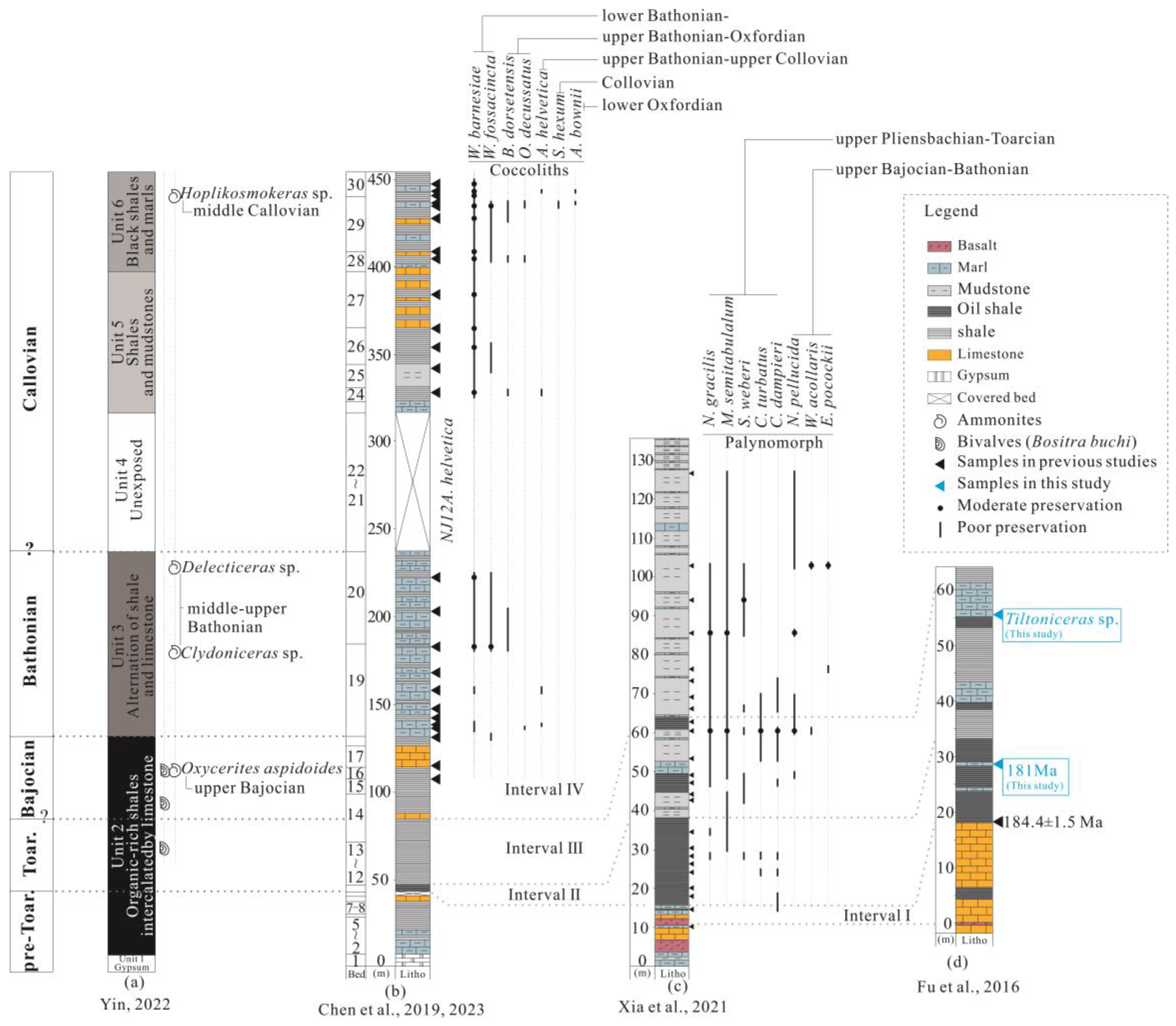 Minerals 14 00246 g007