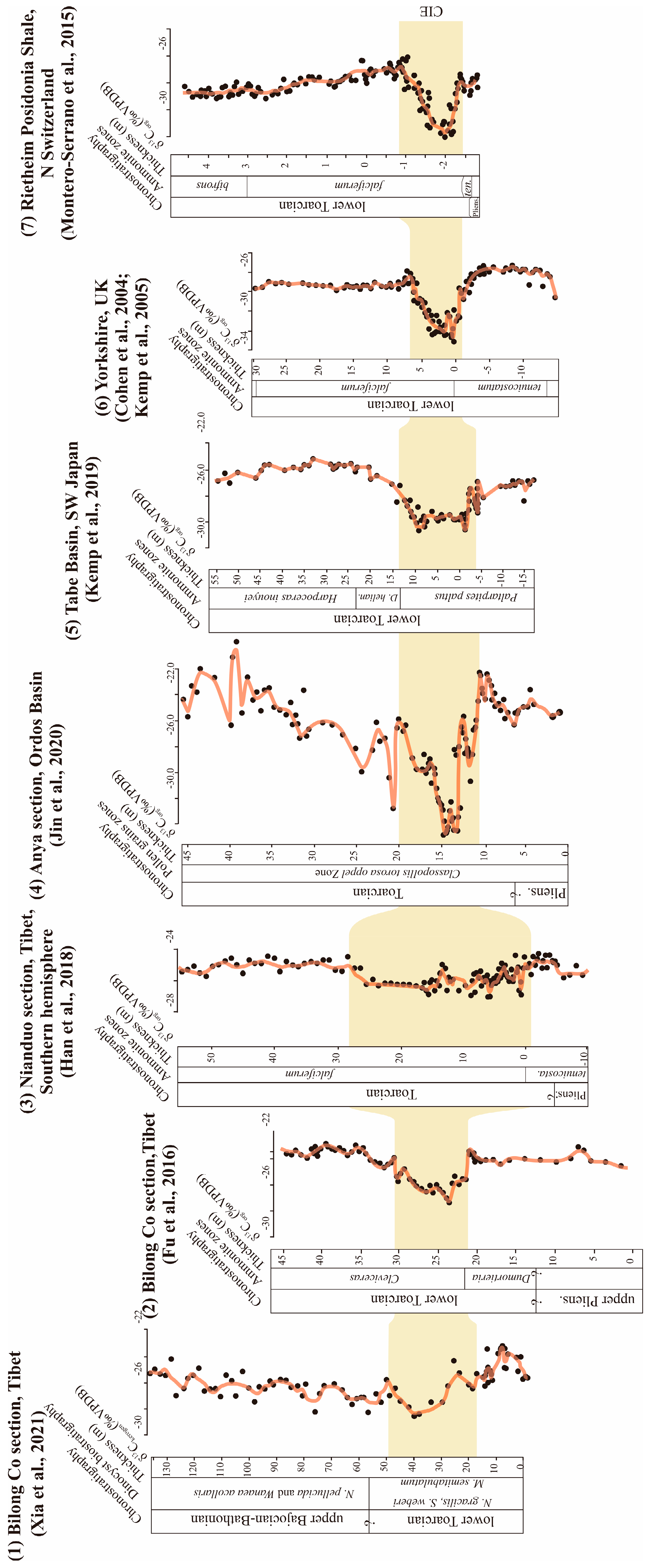 Minerals 14 00246 g008