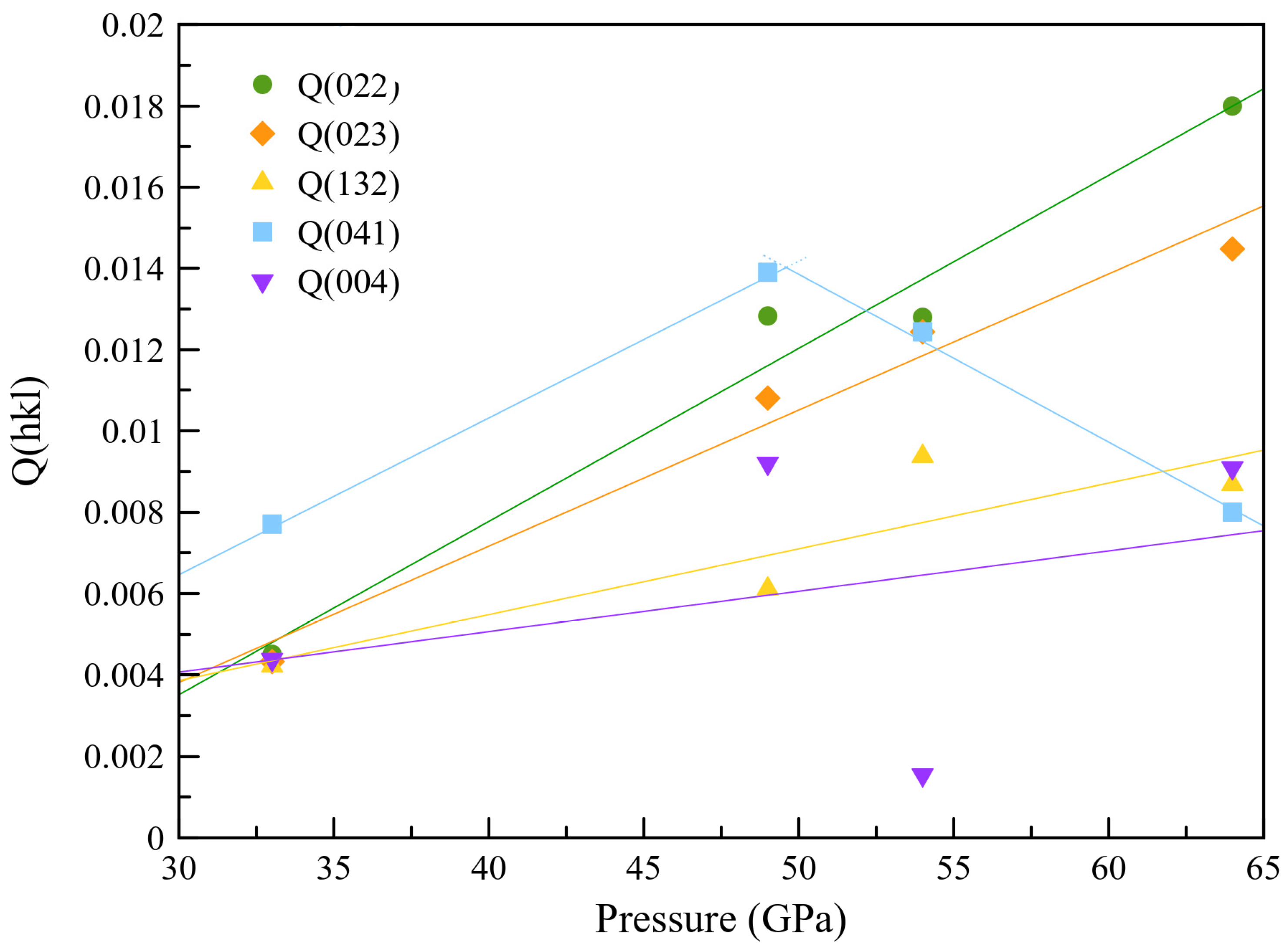 Minerals 14 00250 g005 Minerals 14 00250 g005