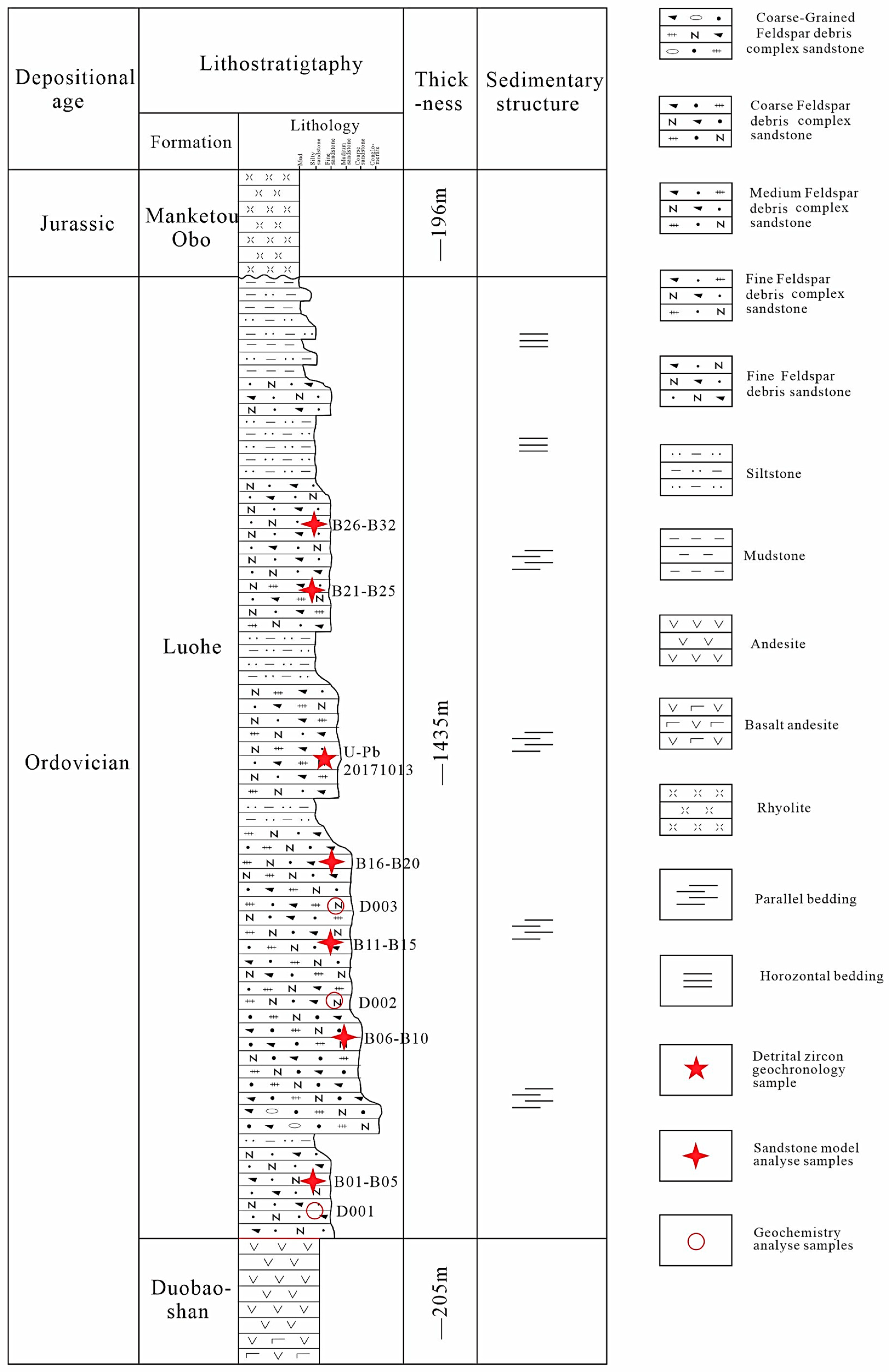 Minerals 14 00258 g004