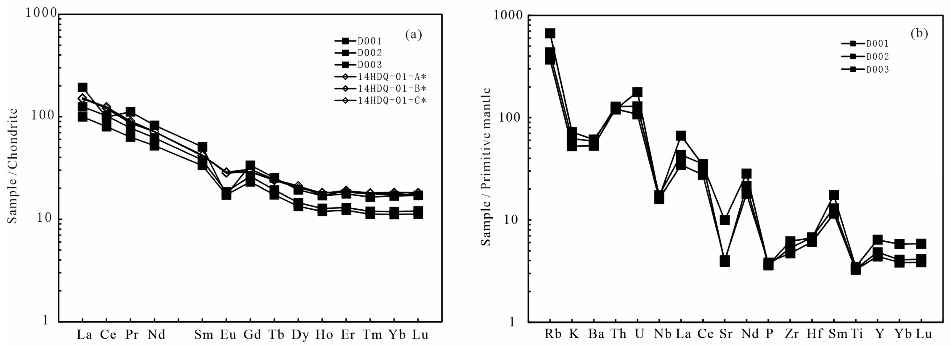 Minerals 14 00258 g009