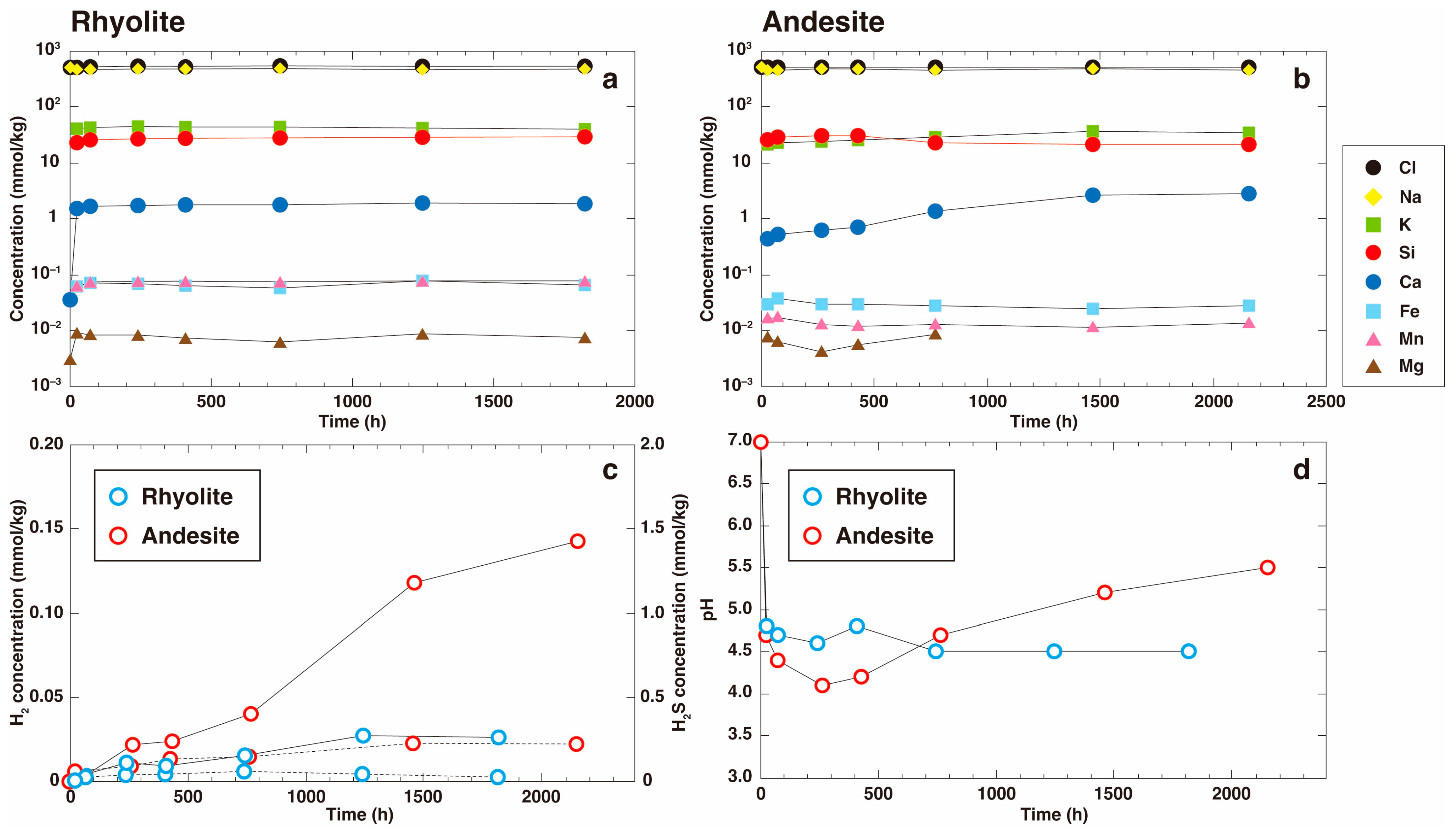 Minerals 14 00259 g003