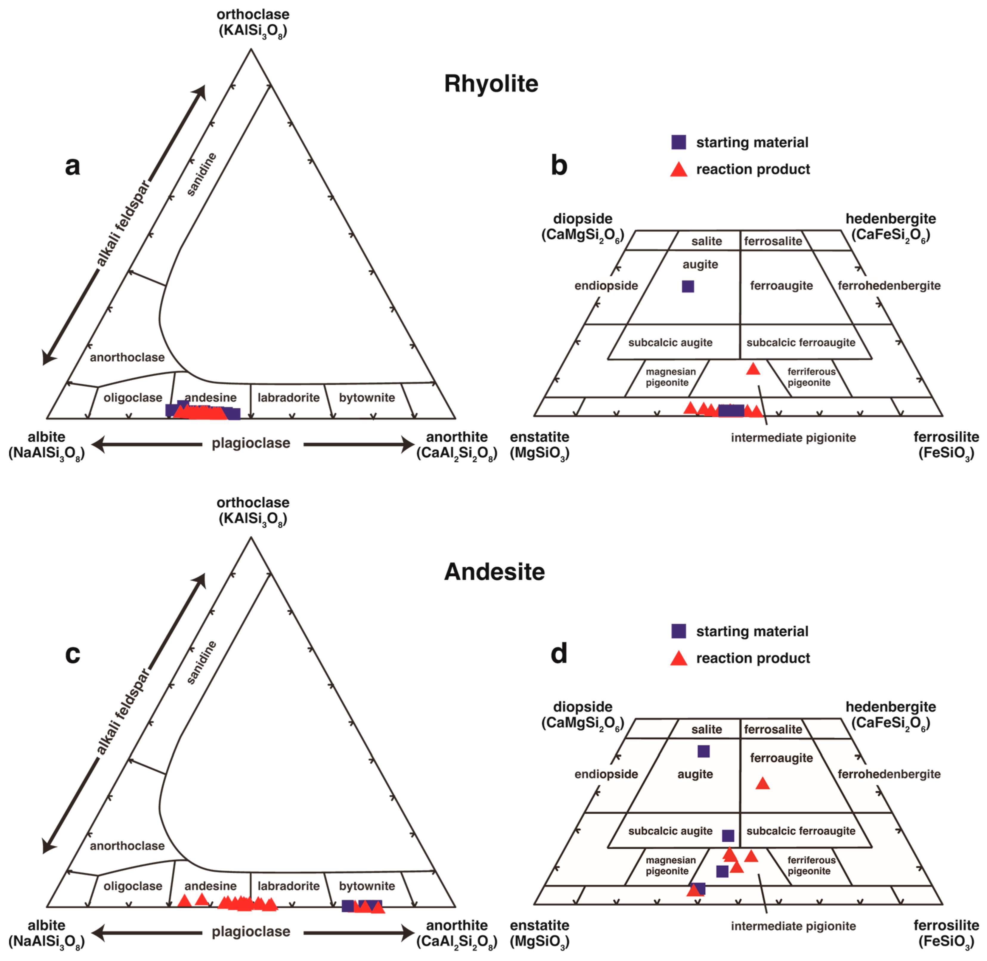 Minerals 14 00259 g007