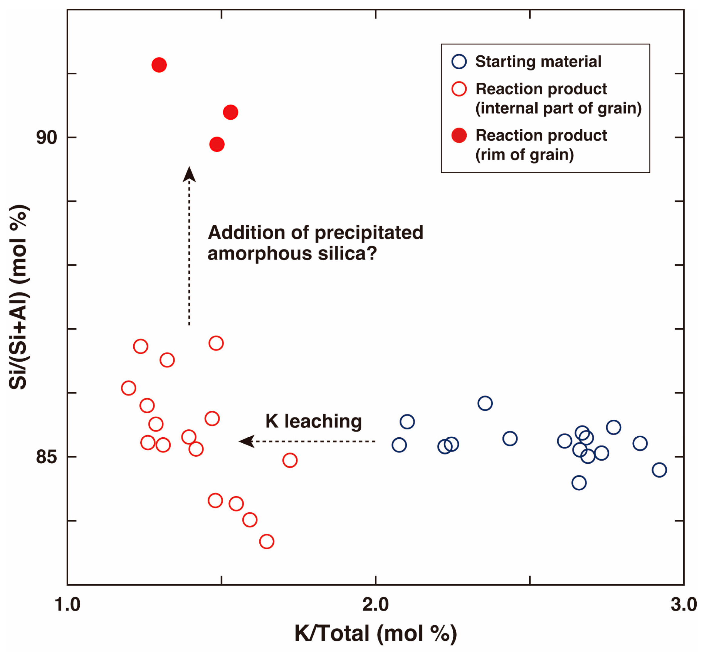 Minerals 14 00259 g008
