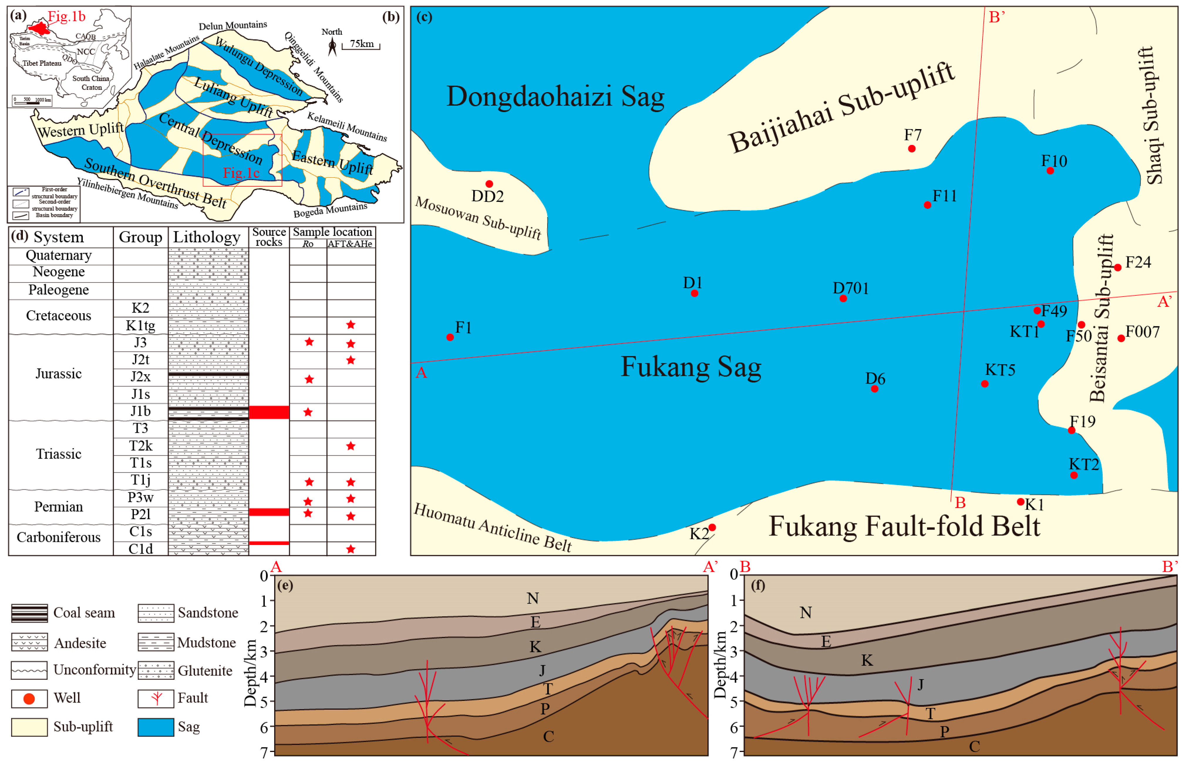 Minerals 14 00260 g001
