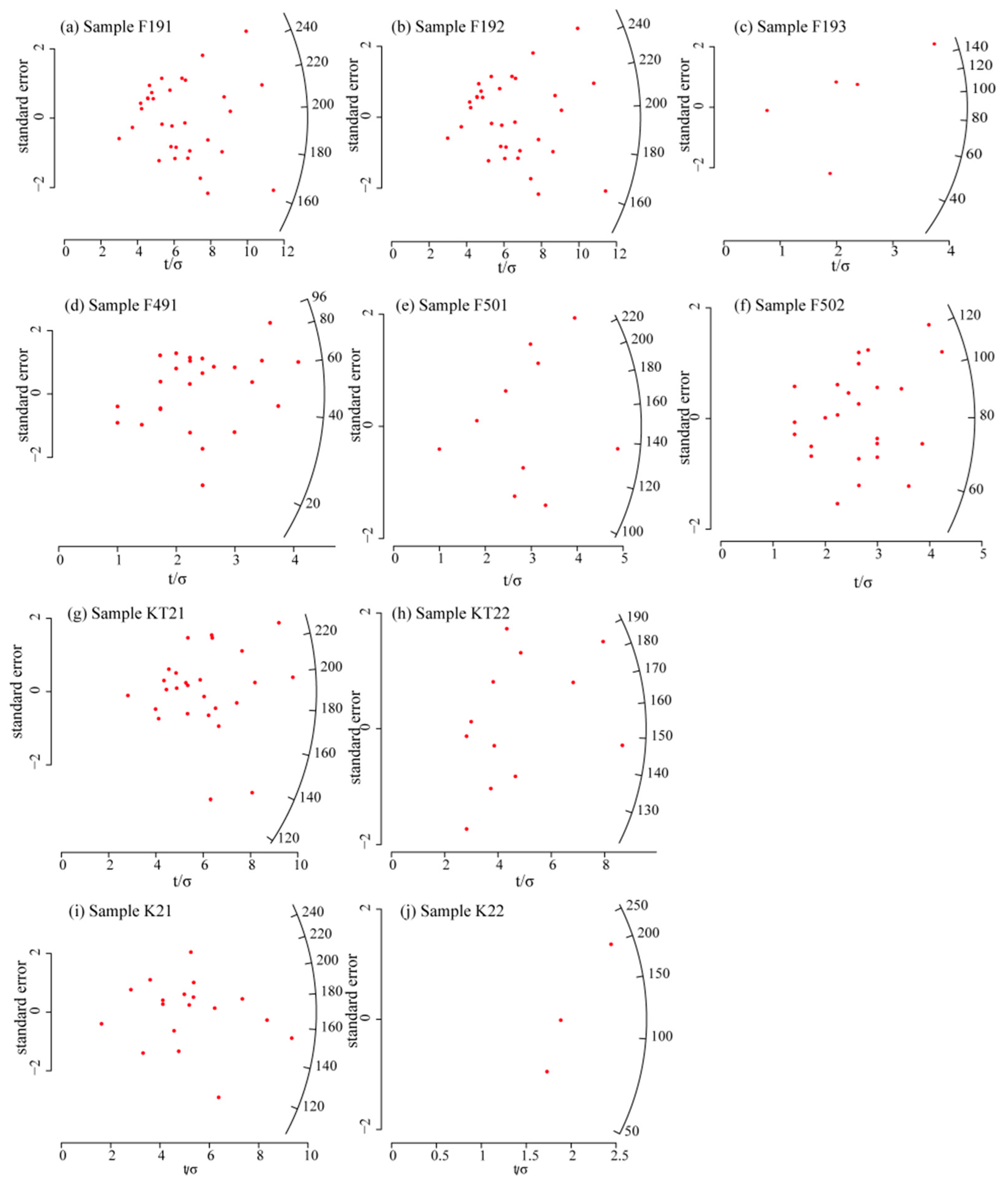 Minerals 14 00260 g005