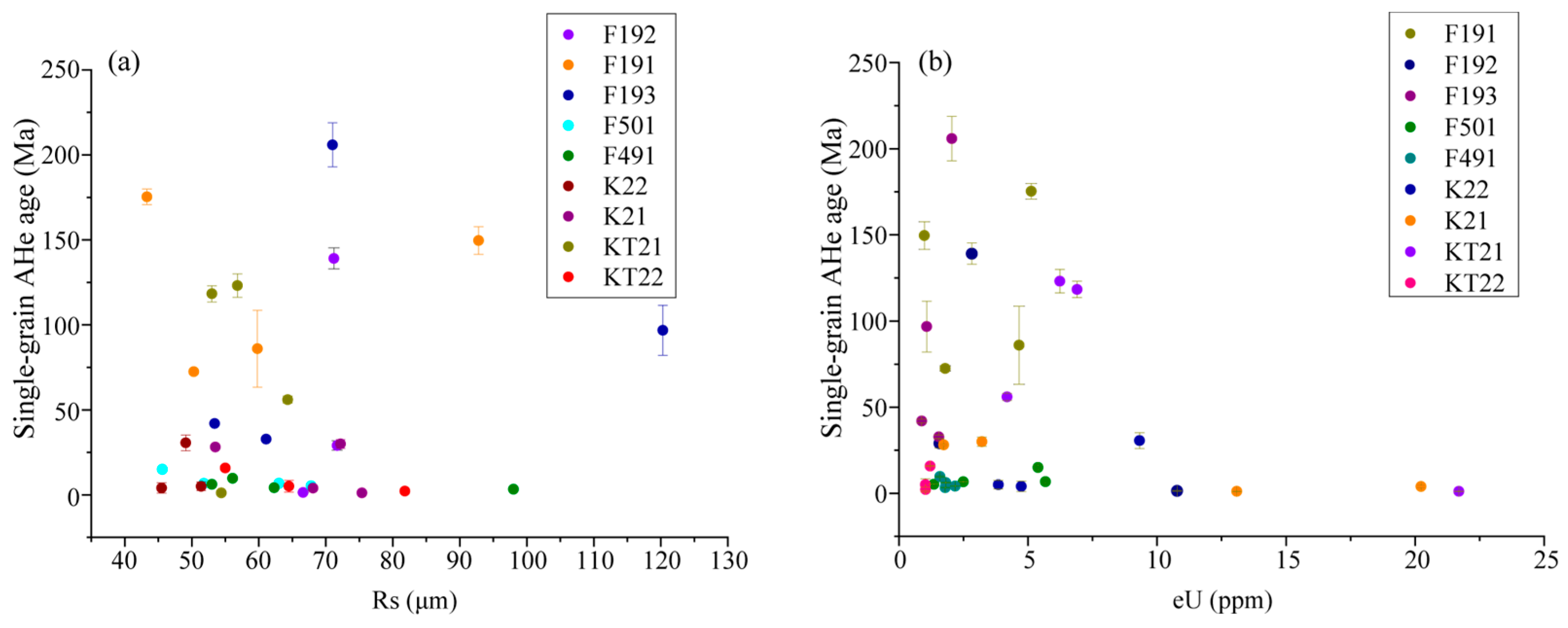 Minerals 14 00260 g006