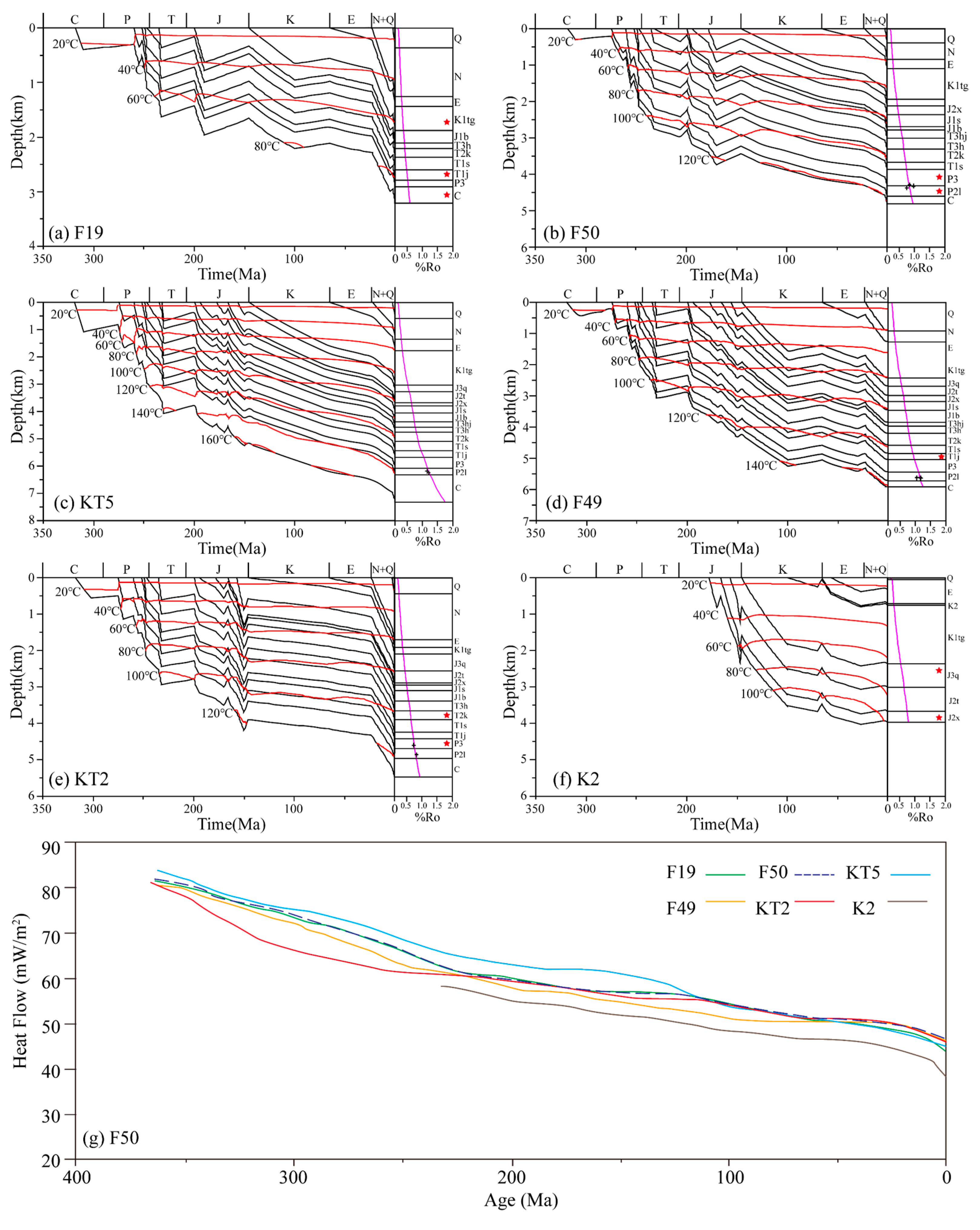 Minerals 14 00260 g008