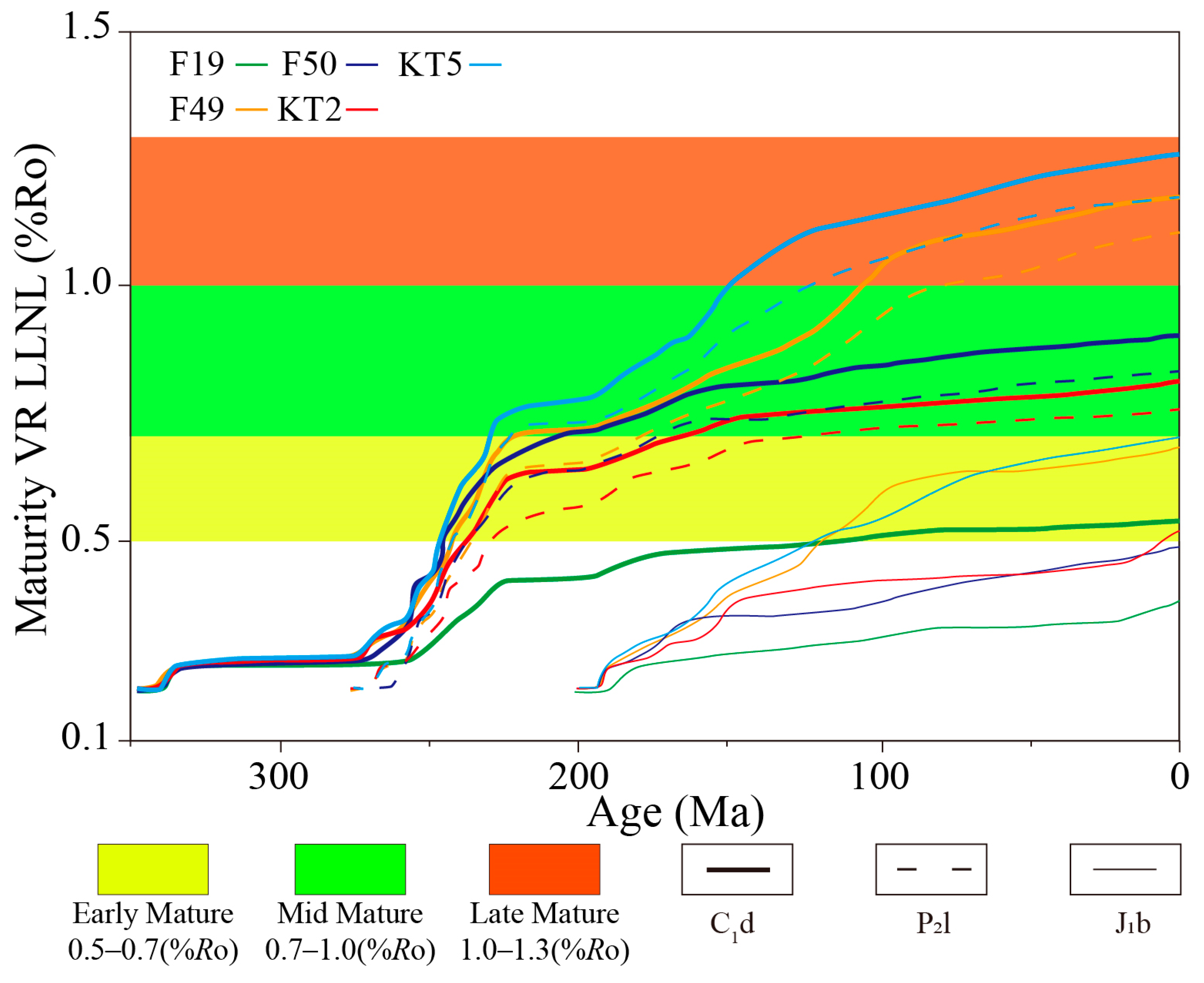 Minerals 14 00260 g009