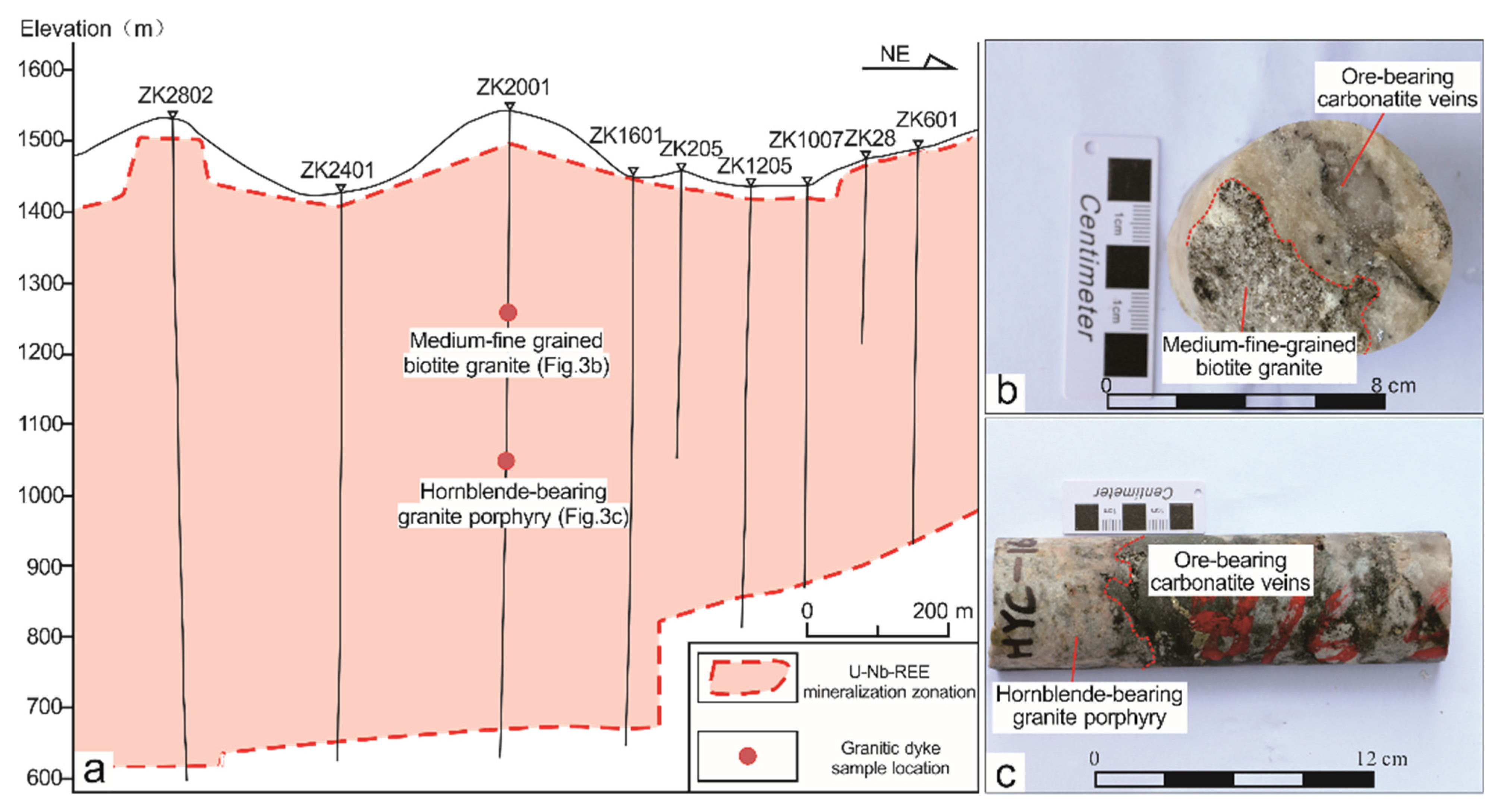 Minerals 14 00261 g003