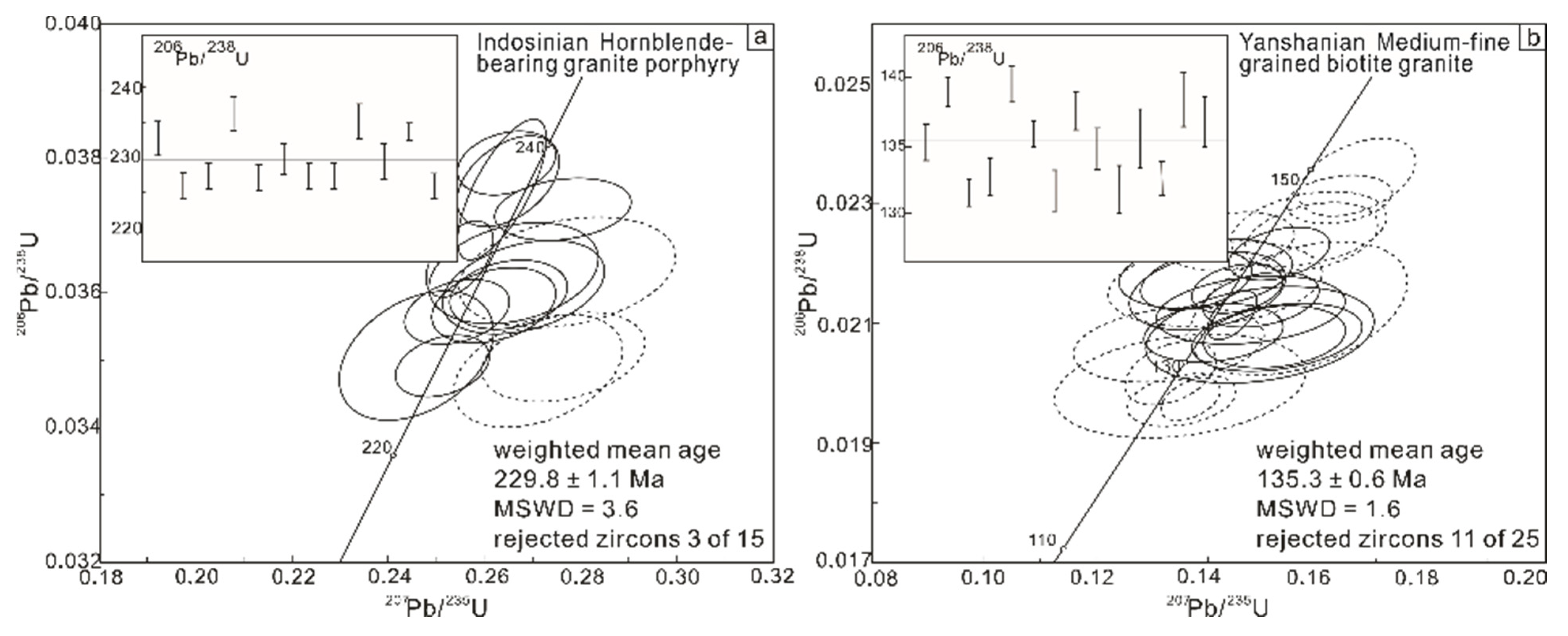 Minerals 14 00261 g006