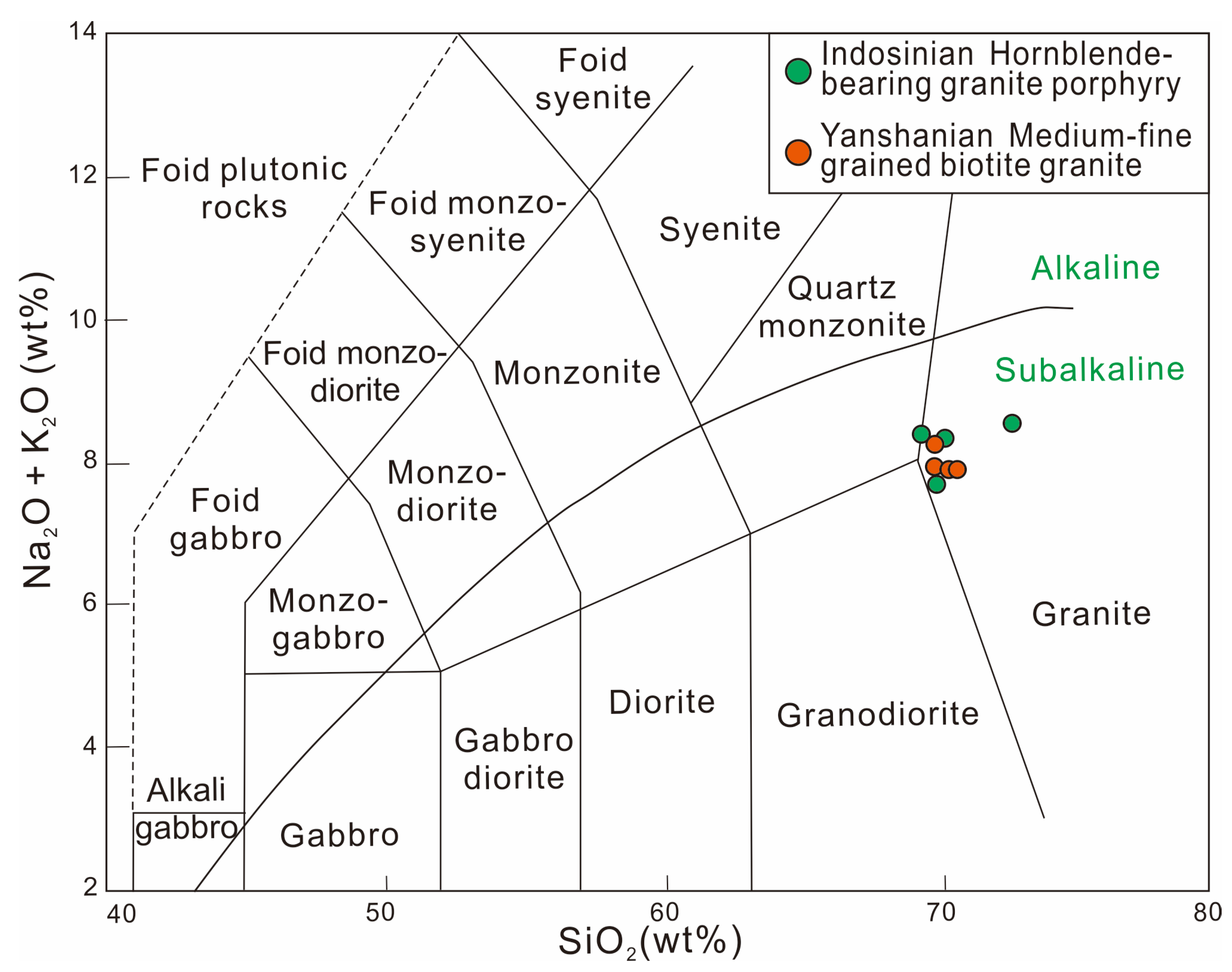 Minerals 14 00261 g007