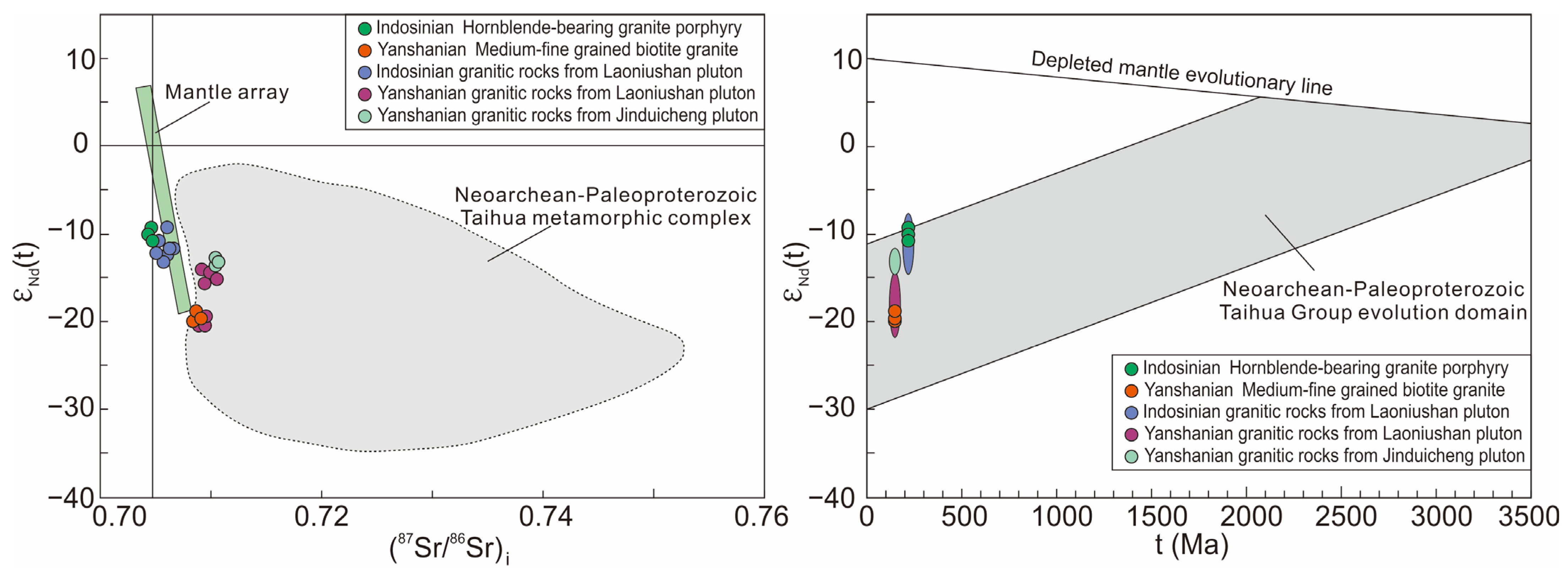 Minerals 14 00261 g010
