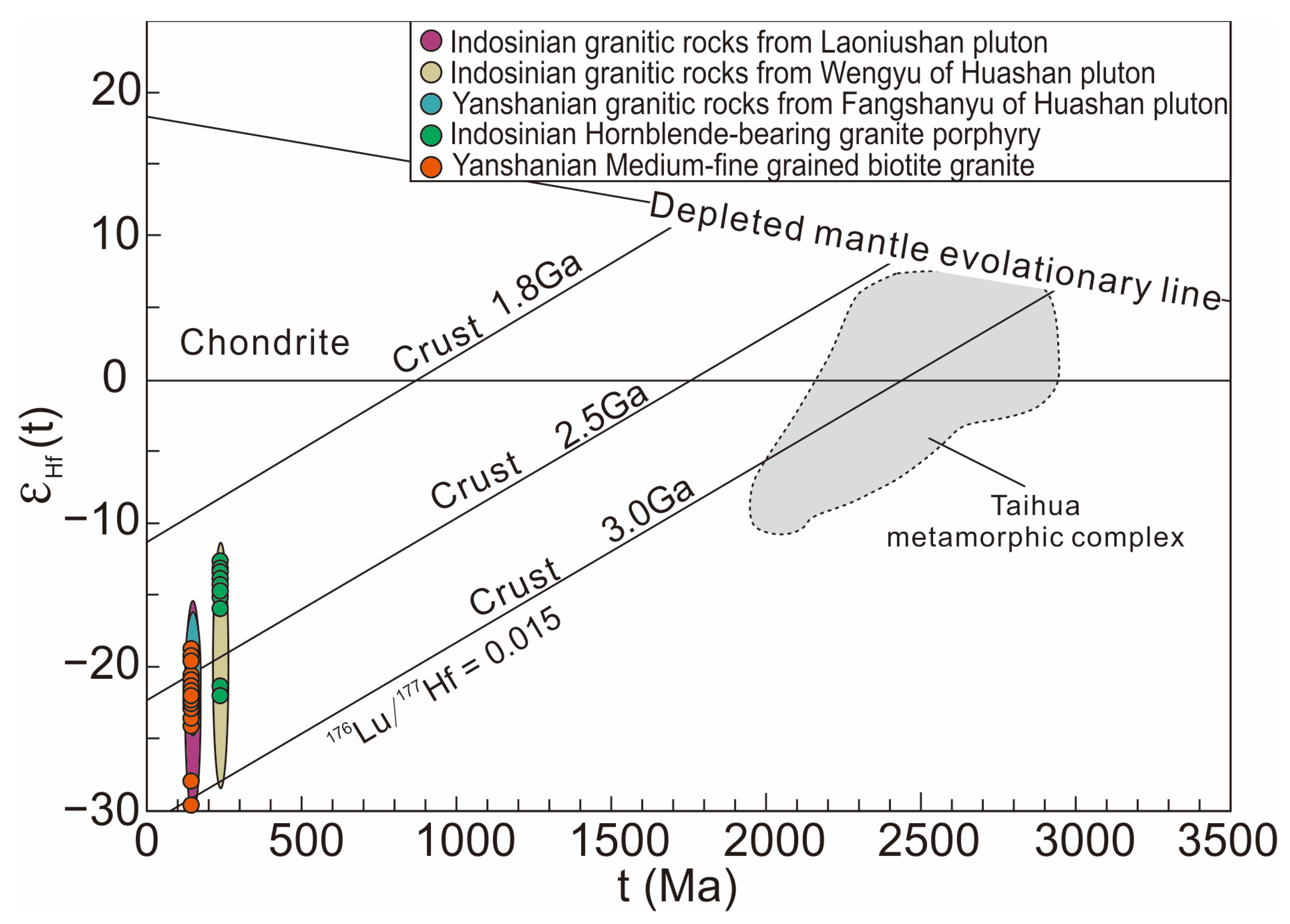 Minerals 14 00261 g011