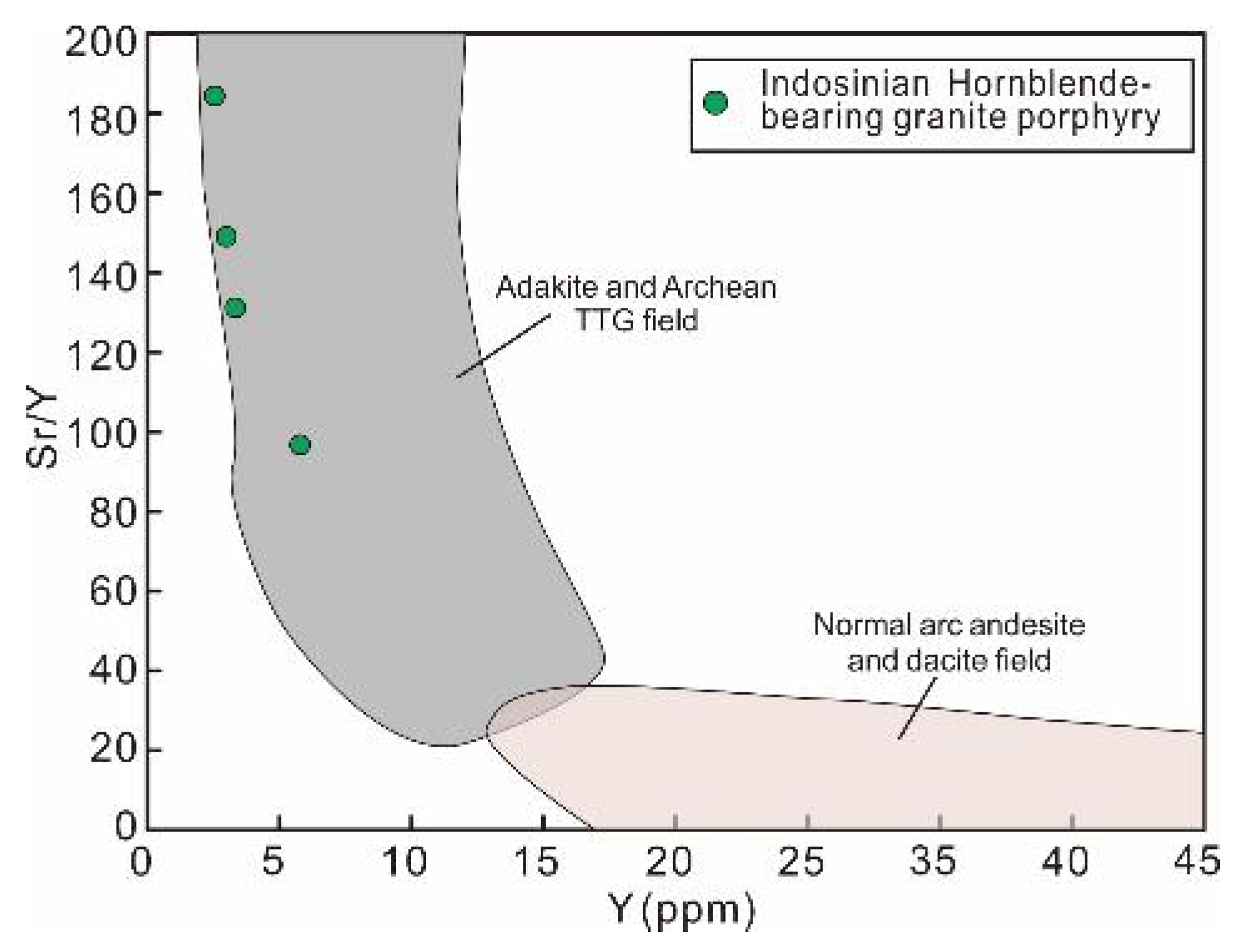 Minerals 14 00261 g013