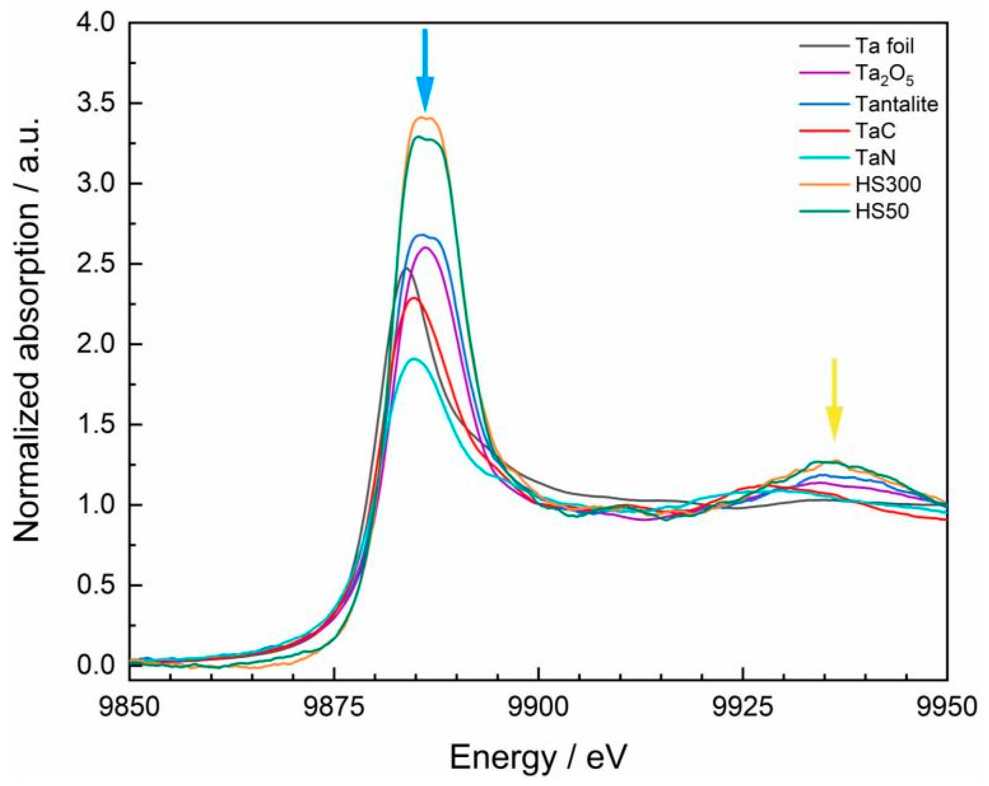 Minerals 14 00262 g002