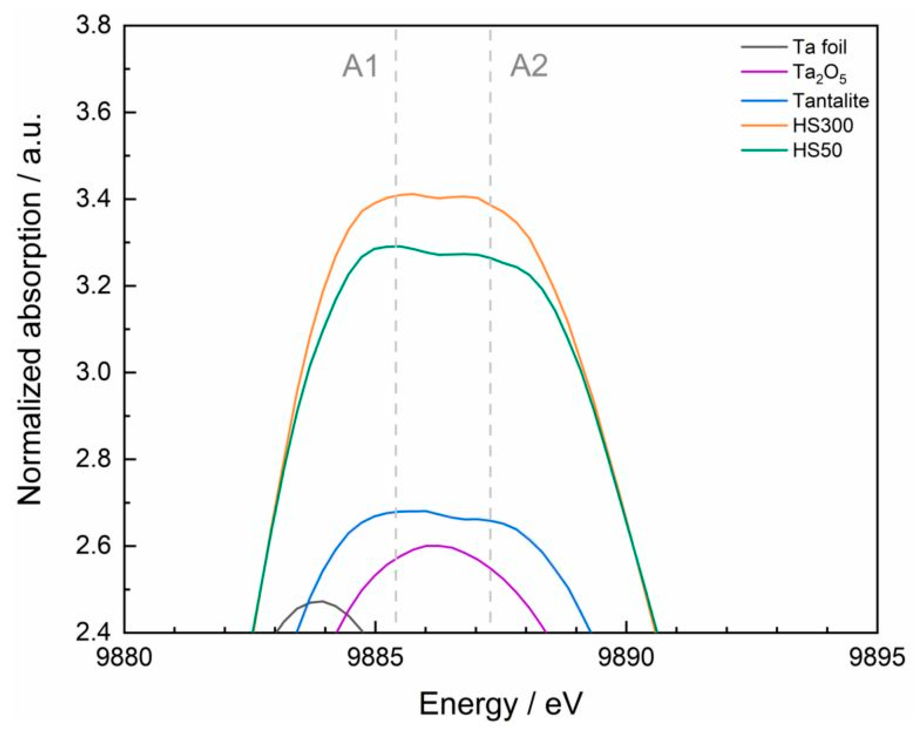 Minerals 14 00262 g003