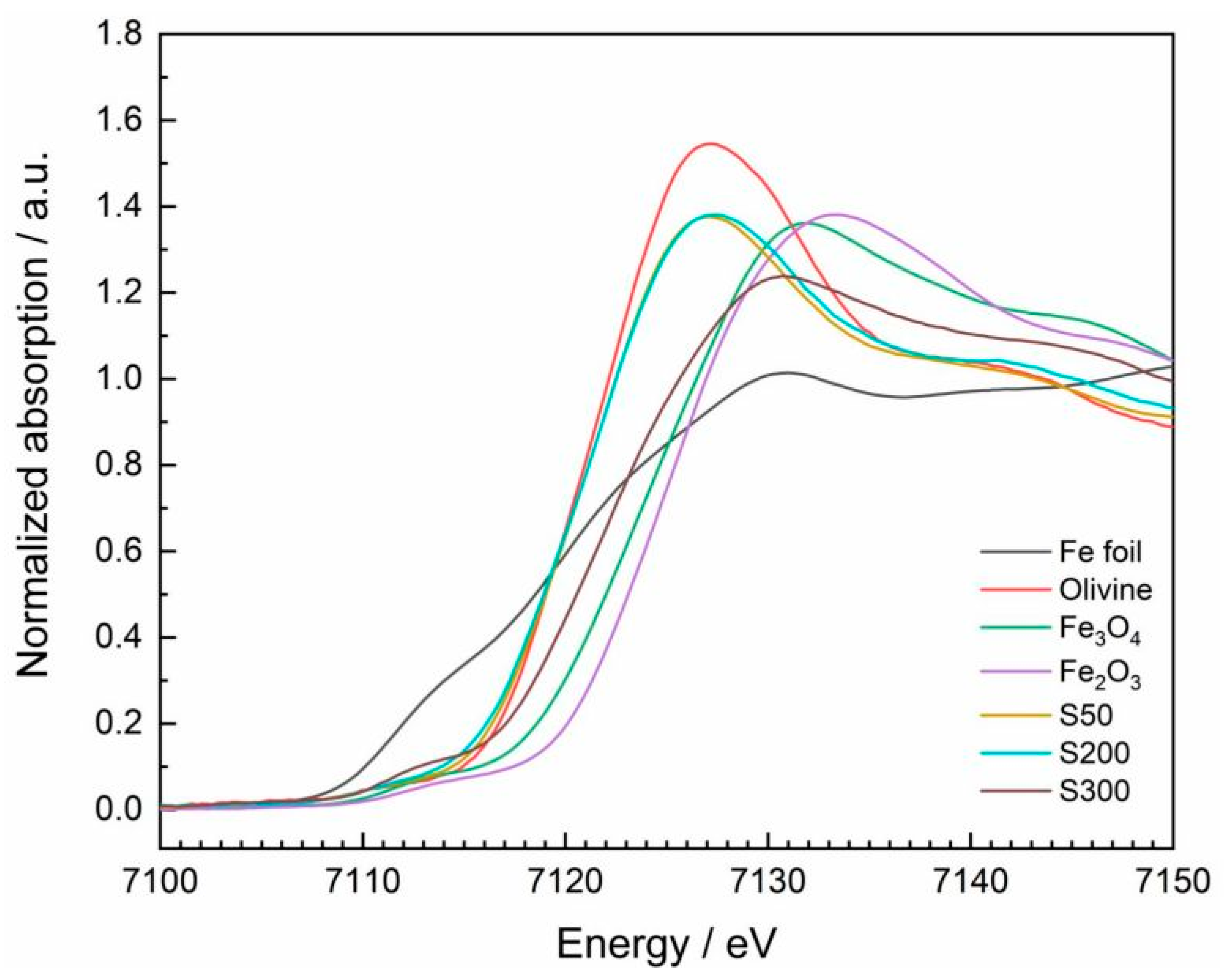 Minerals 14 00262 g004