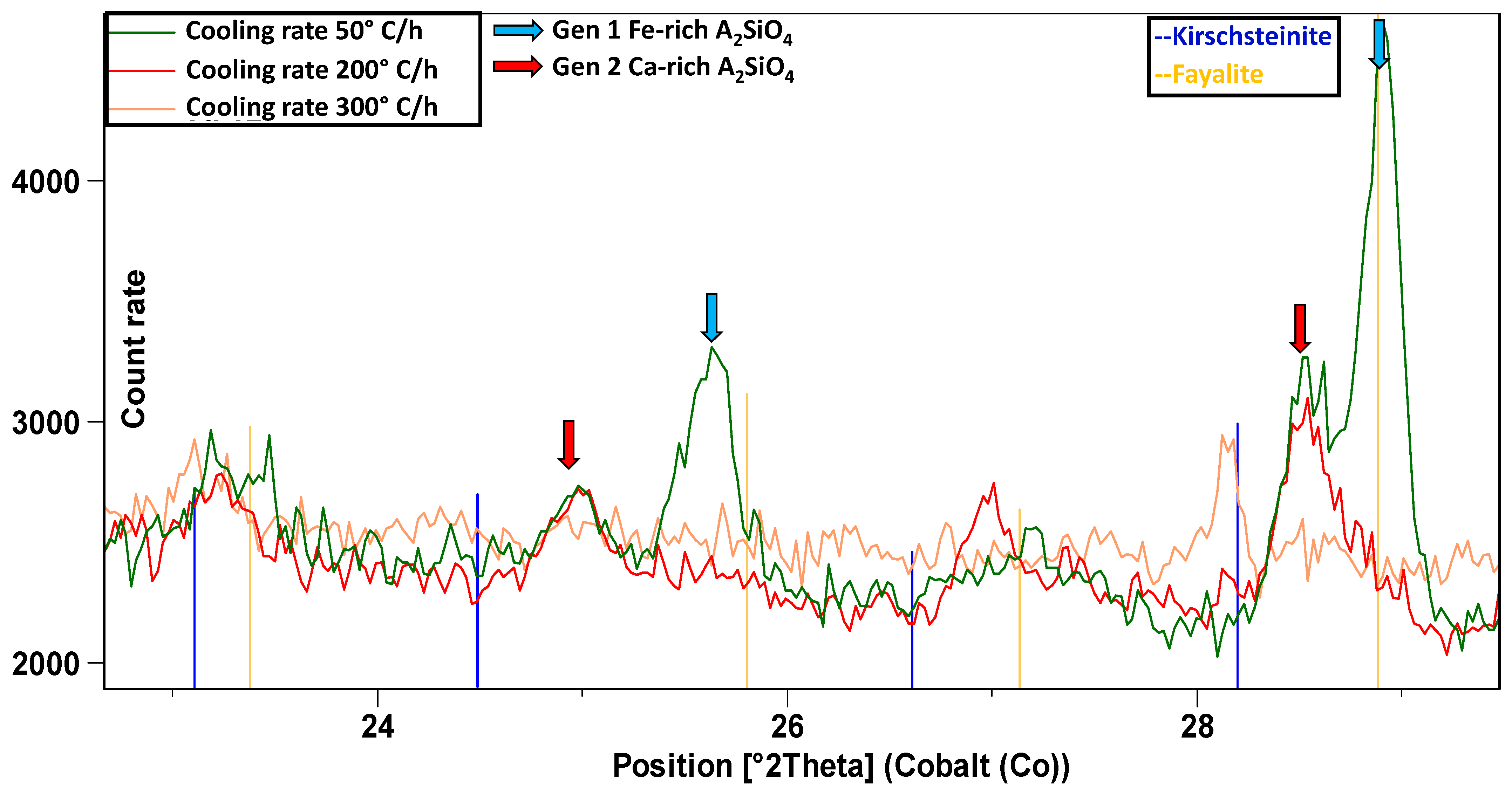 Minerals 14 00262 g006