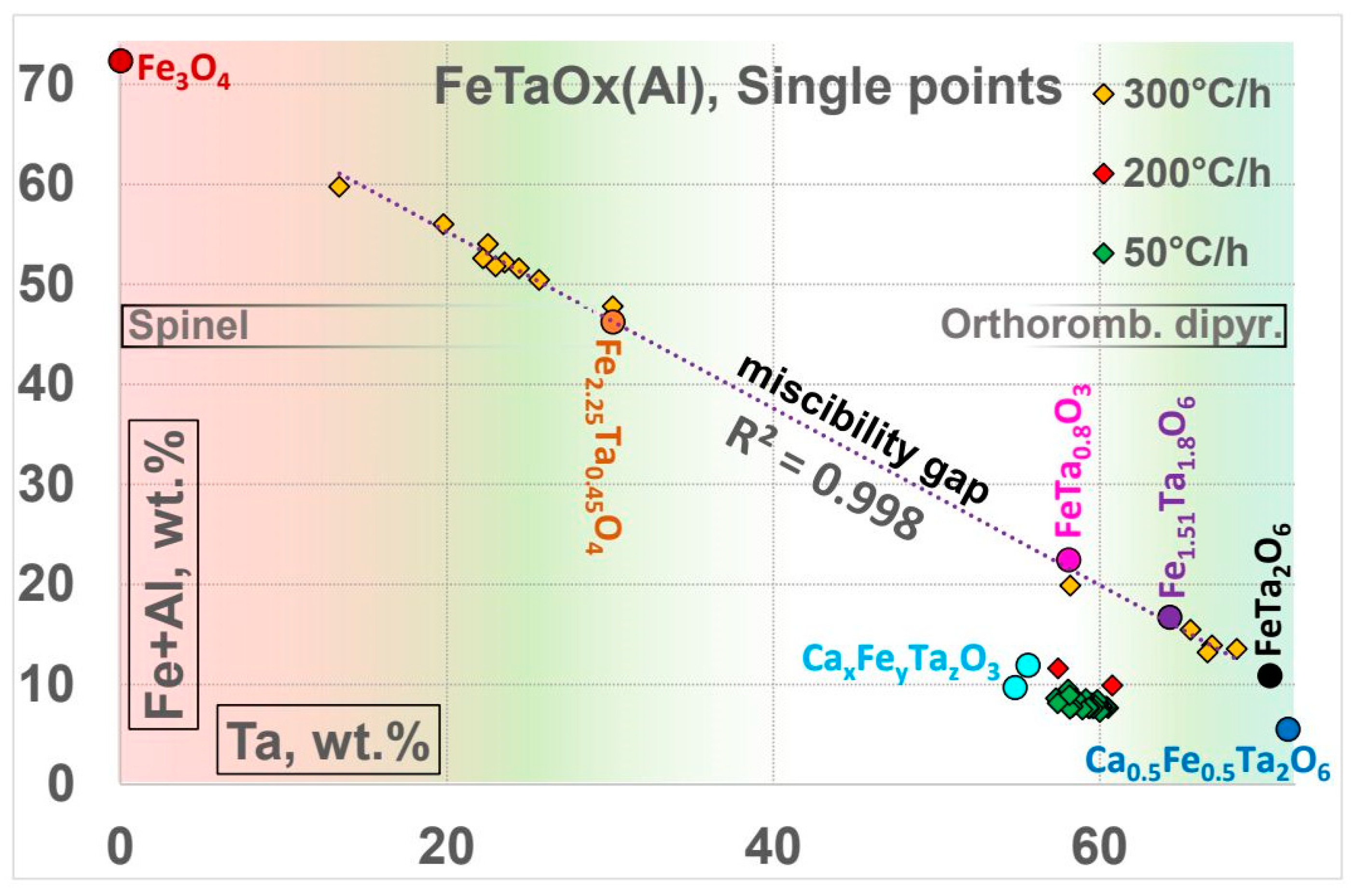 Minerals 14 00262 g009
