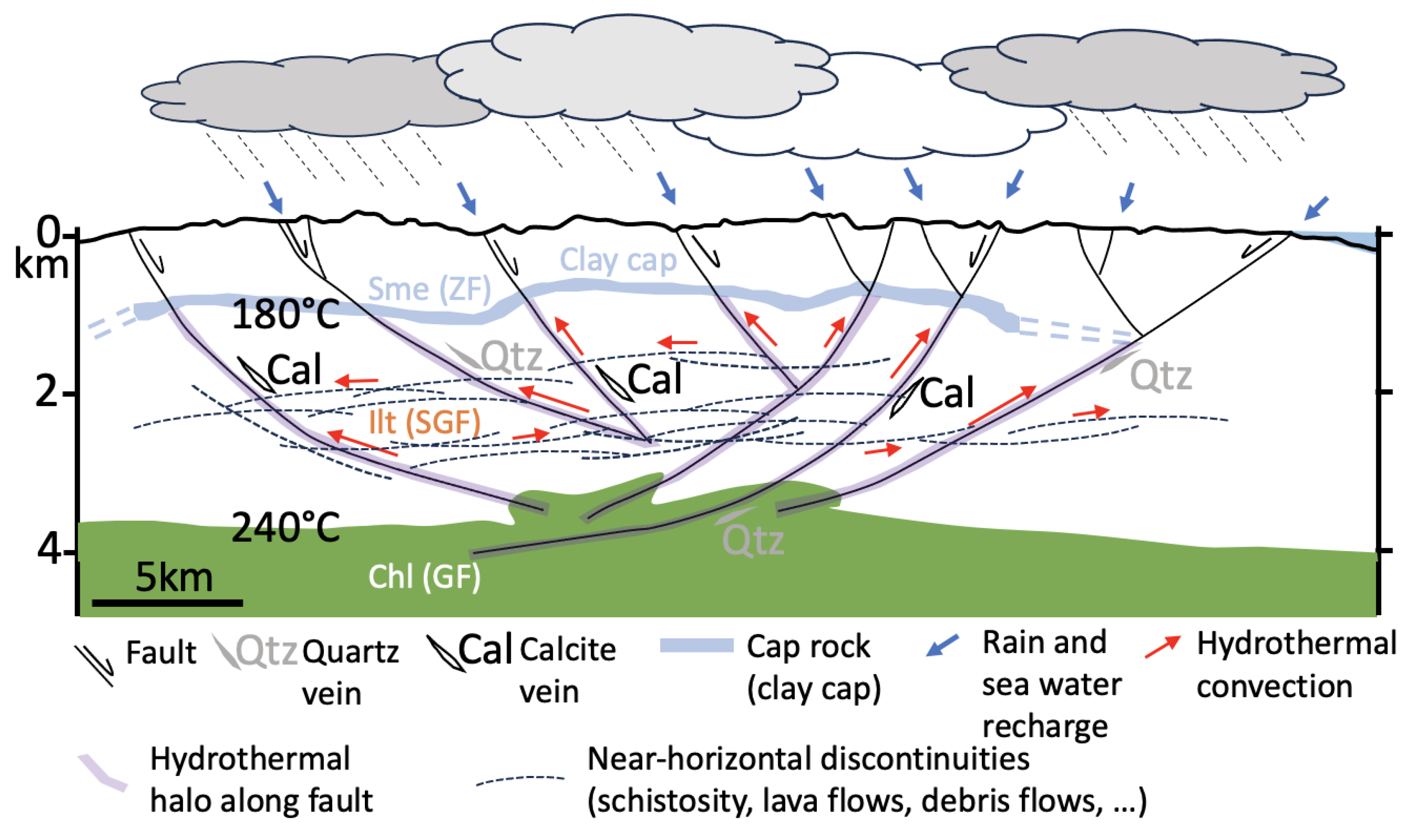 Minerals 14 00263 g007 Minerals 14 00263 g007