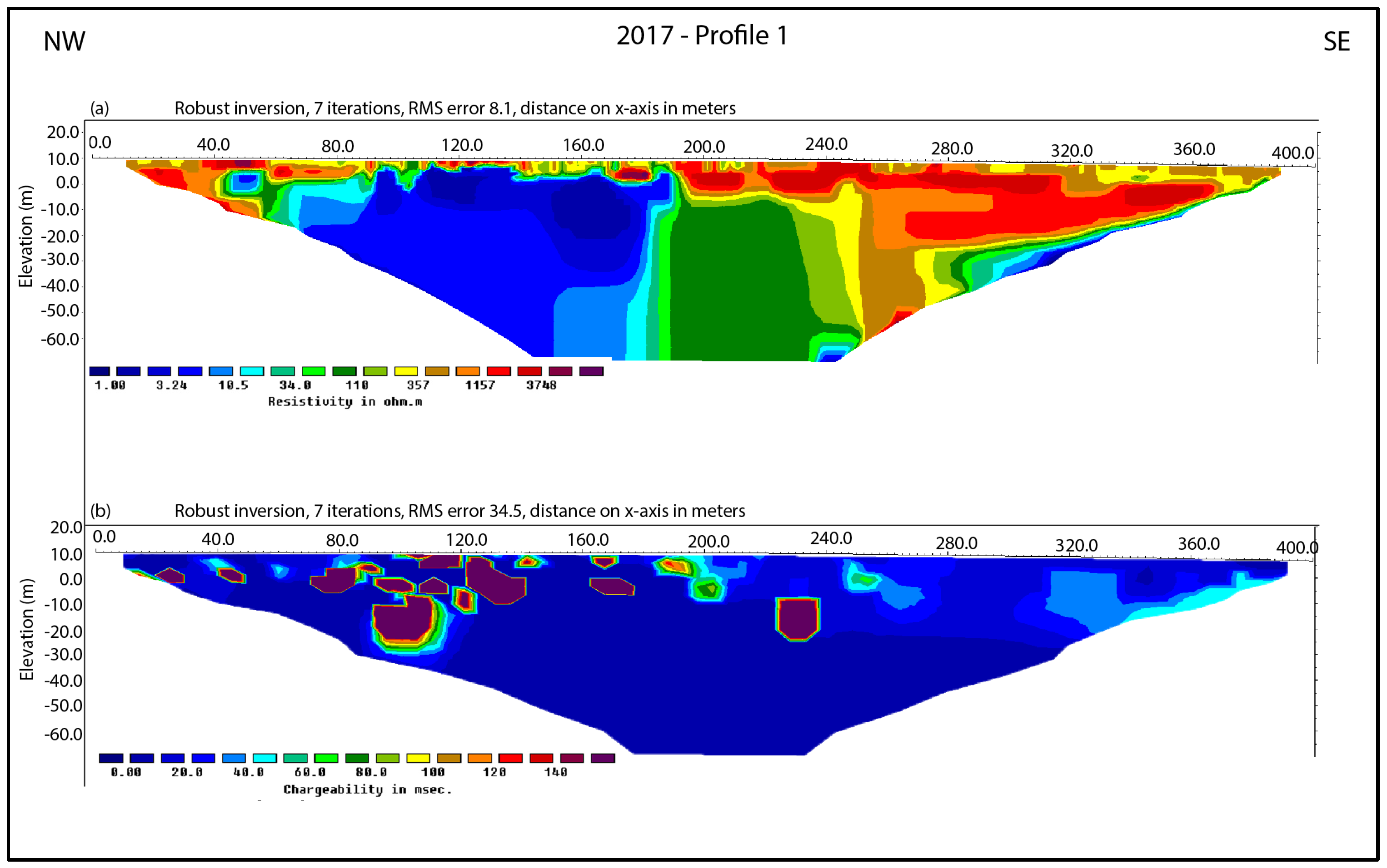 Minerals 14 00266 g006