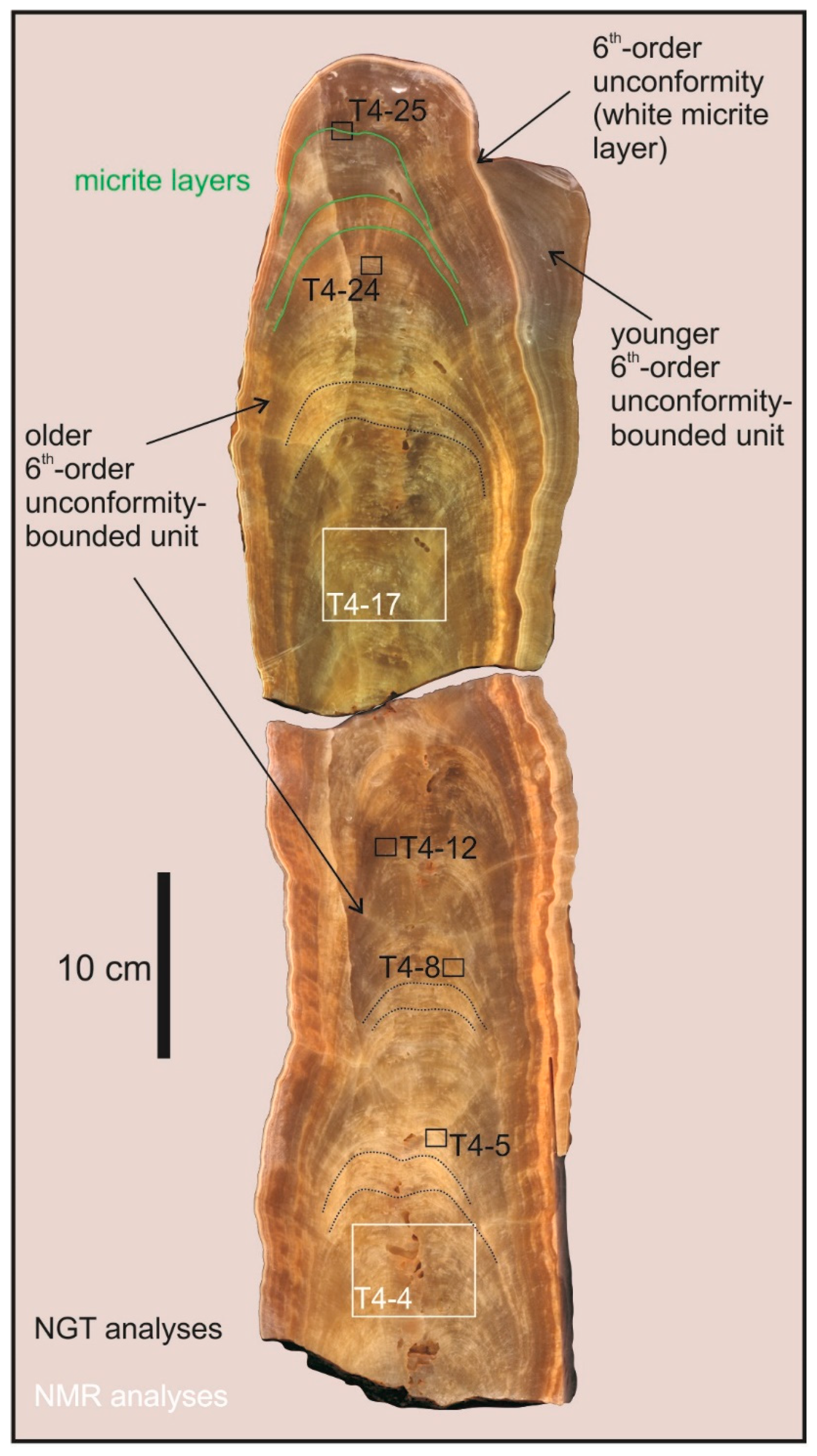 Minerals 14 00267 g001 Minerals 14 00267 g001